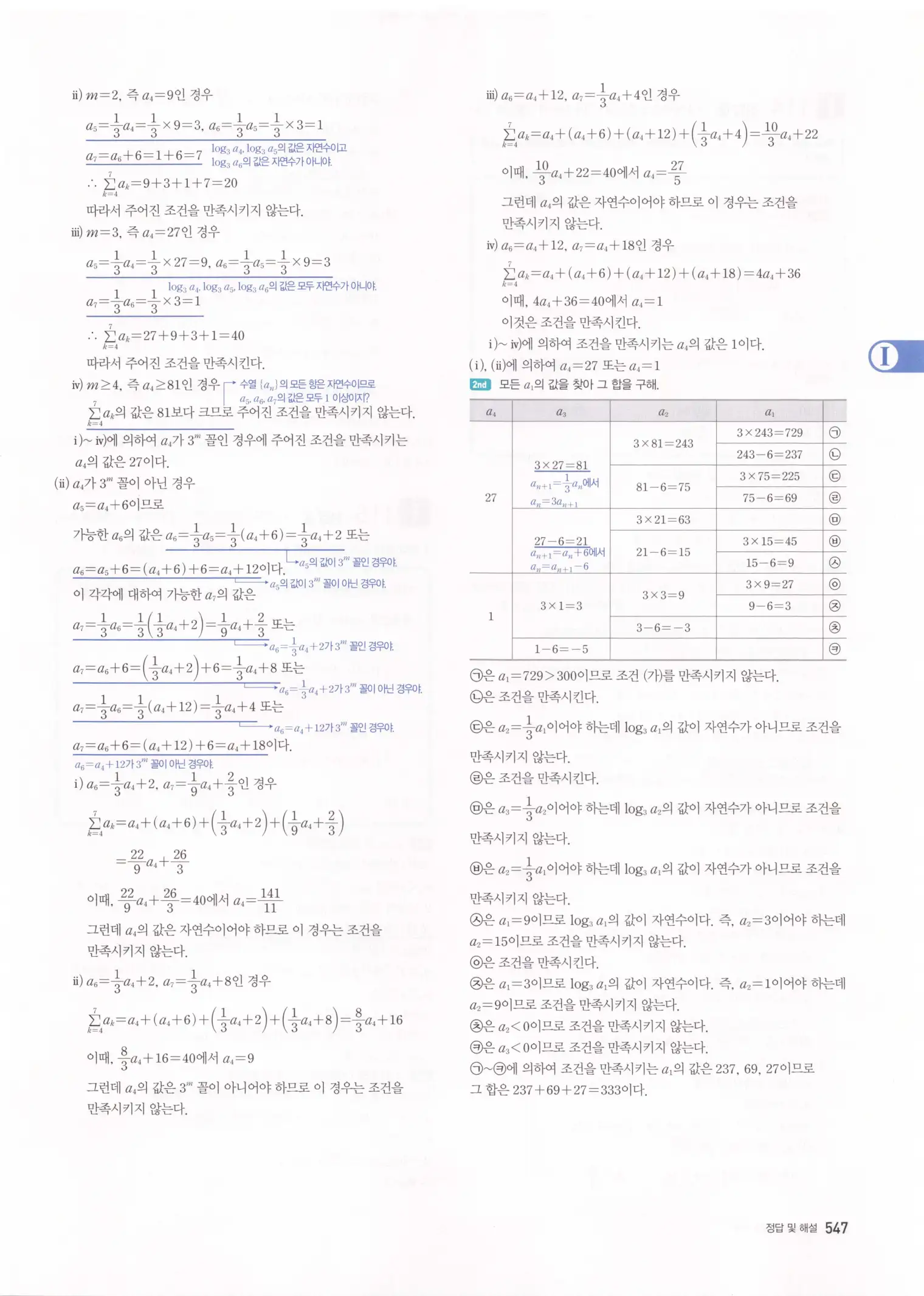 자이스토리 고3 수학1 해설 549