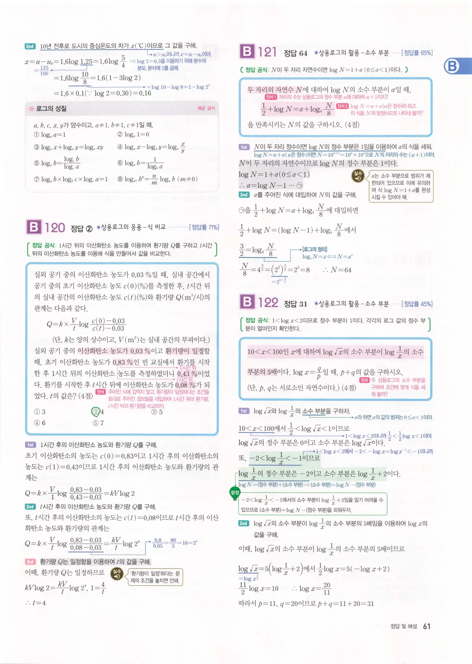 자이스토리 고3 수학1 해설 63