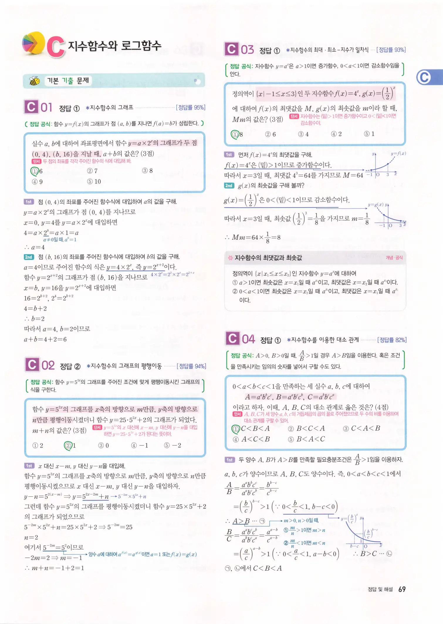 자이스토리 고3 수학1 해설 71