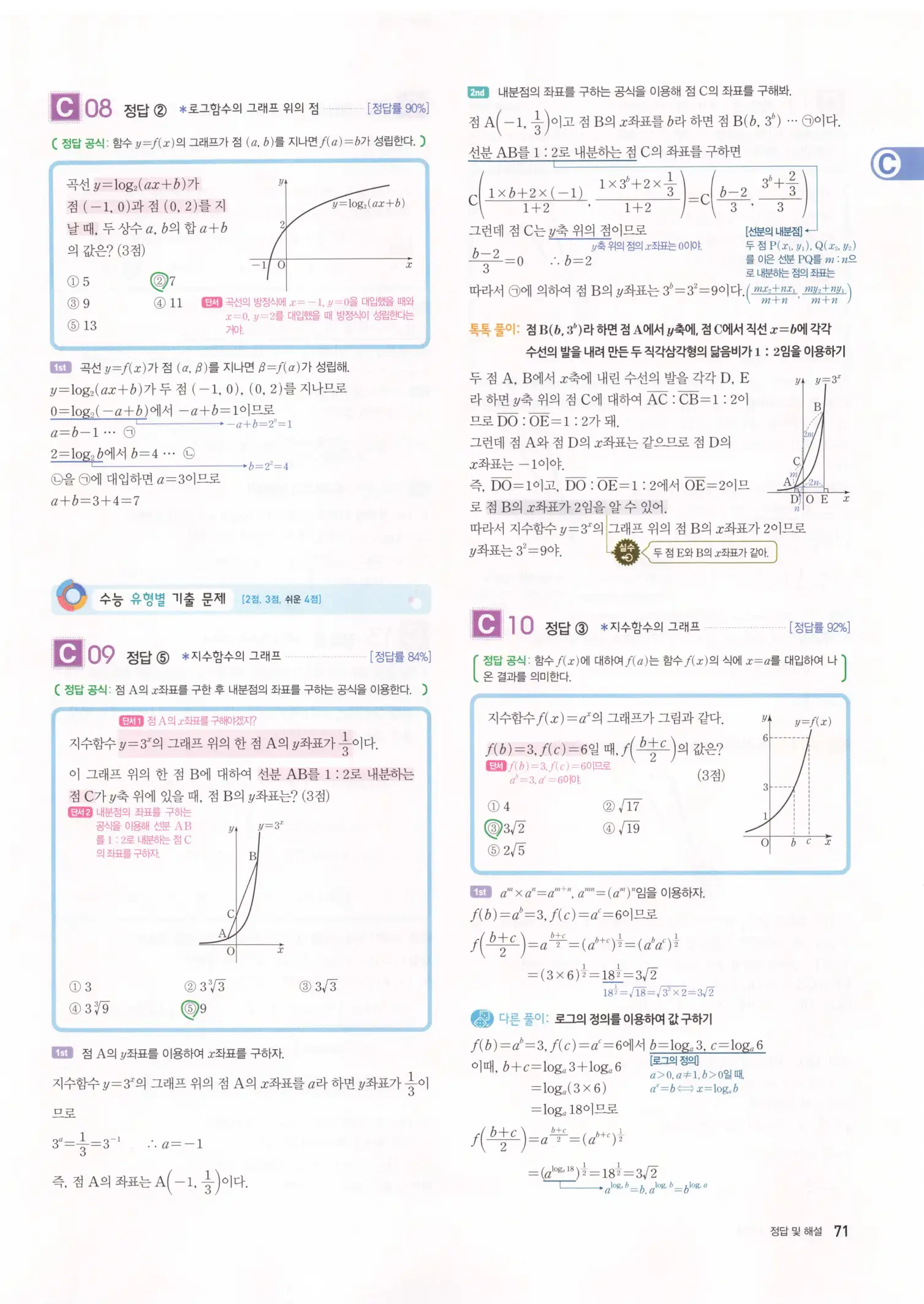 자이스토리 고3 수학1 해설 73
