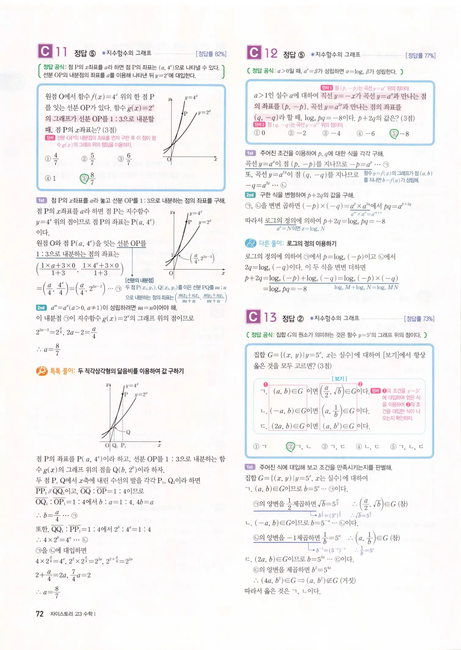 자이스토리 고3 수학1 해설 74
