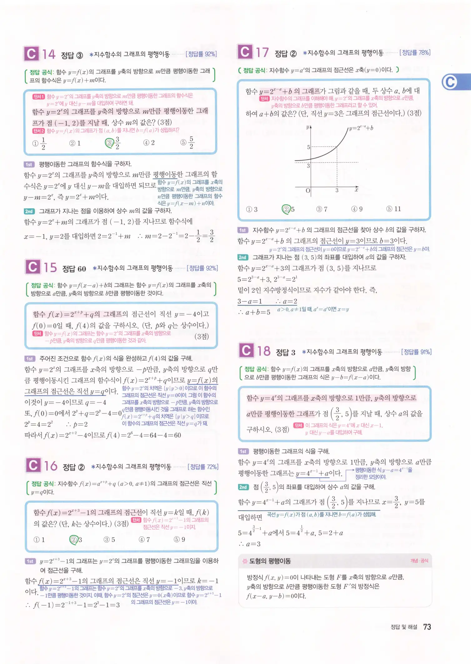자이스토리 고3 수학1 해설 75