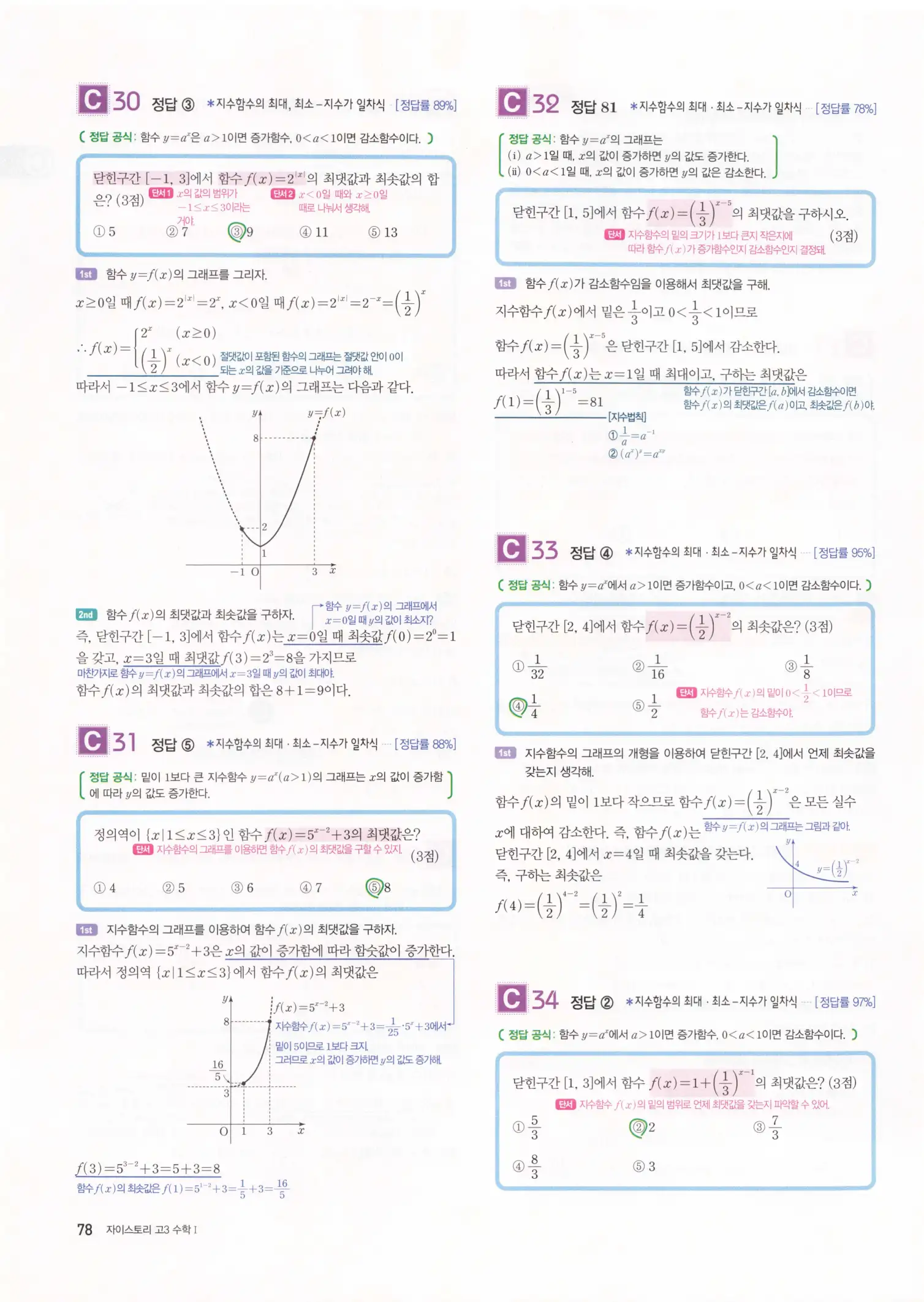 자이스토리 고3 수학1 해설 80