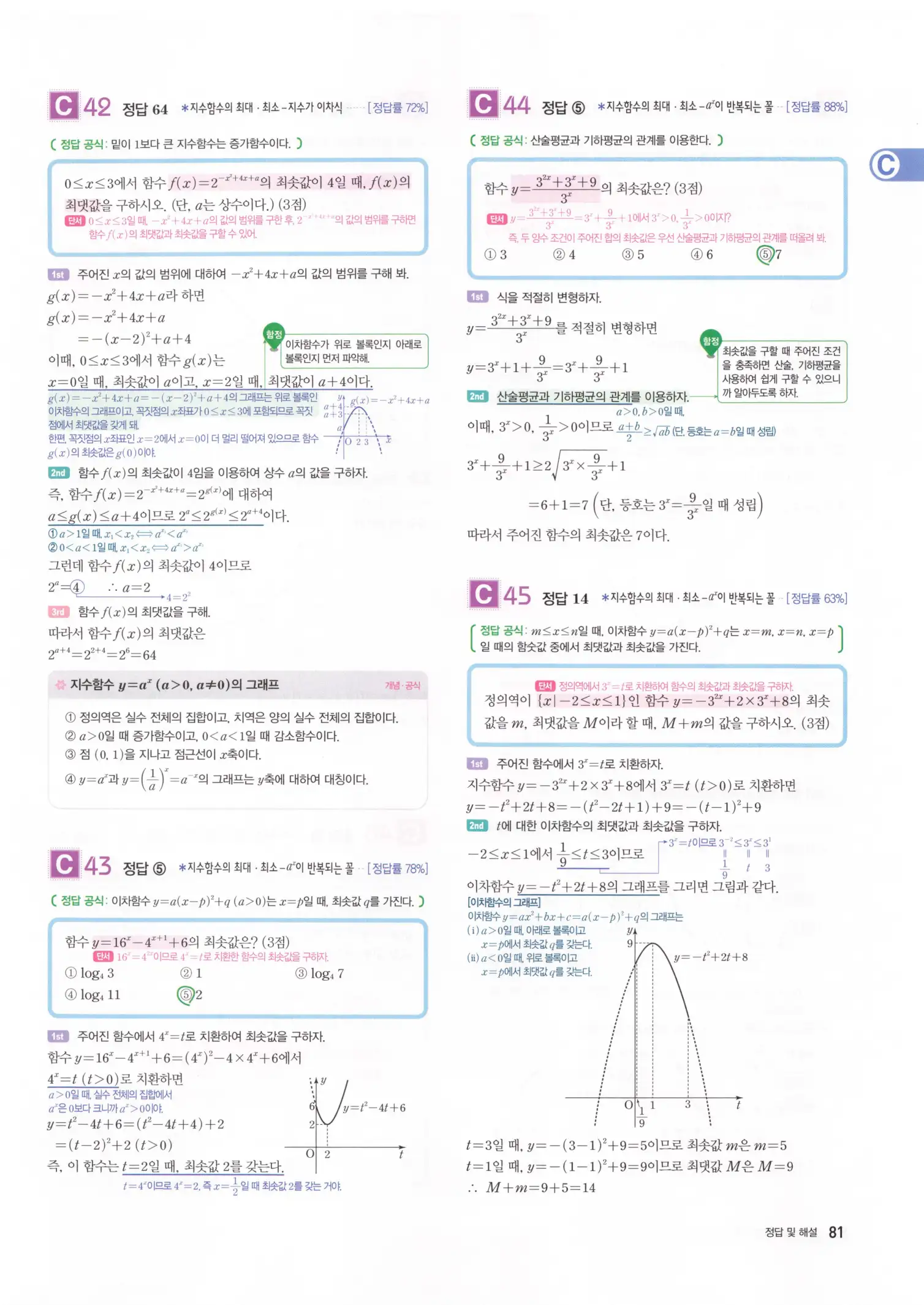 자이스토리 고3 수학1 해설 83