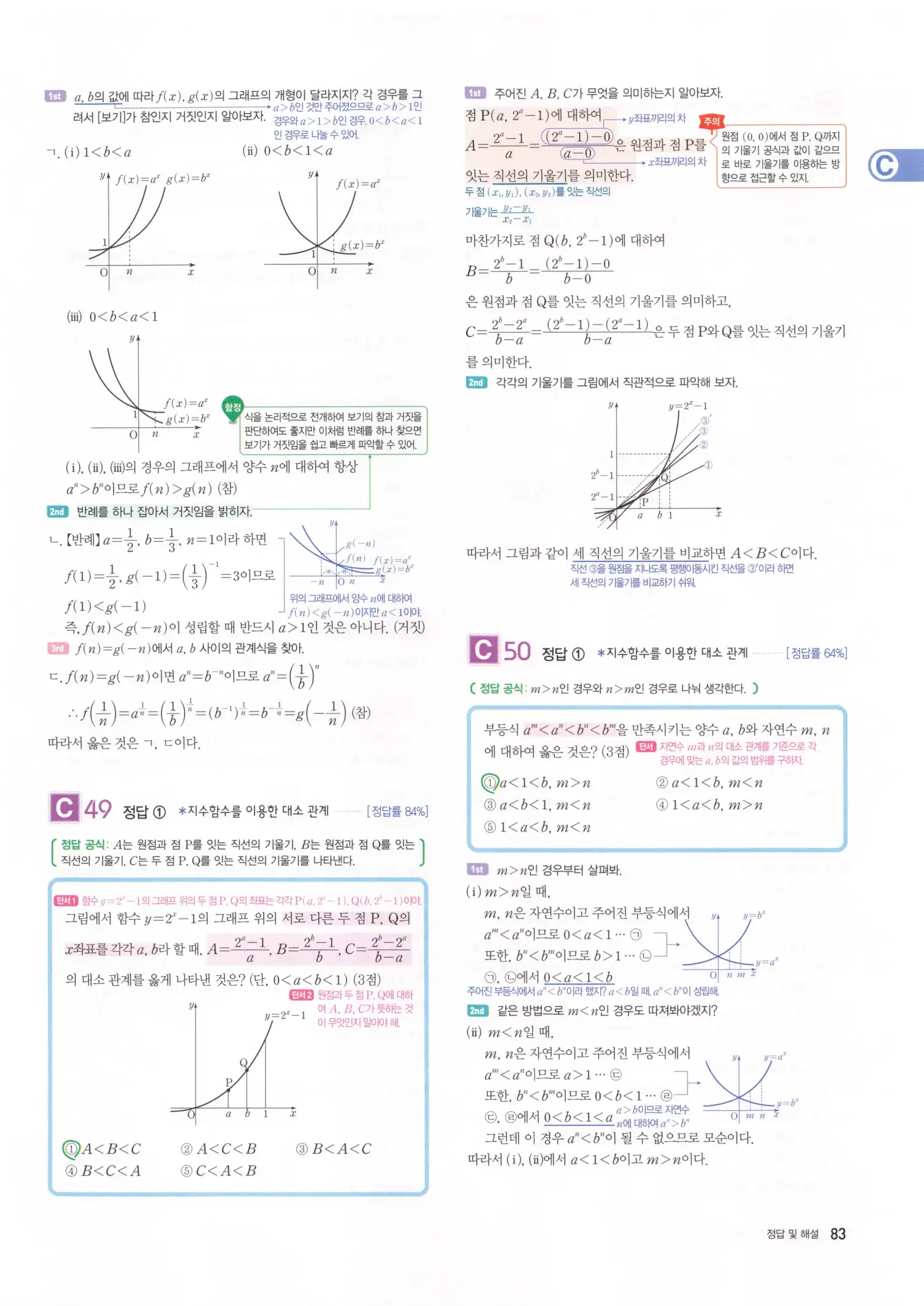 자이스토리 고3 수학1 해설 85