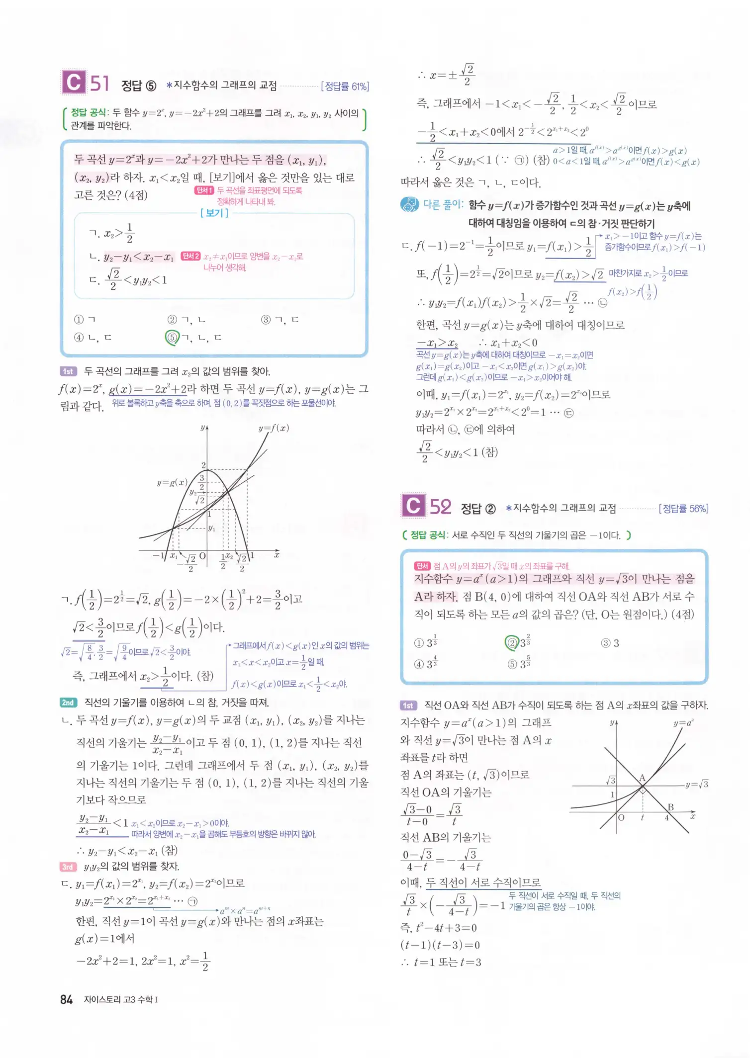 자이스토리 고3 수학1 해설 86