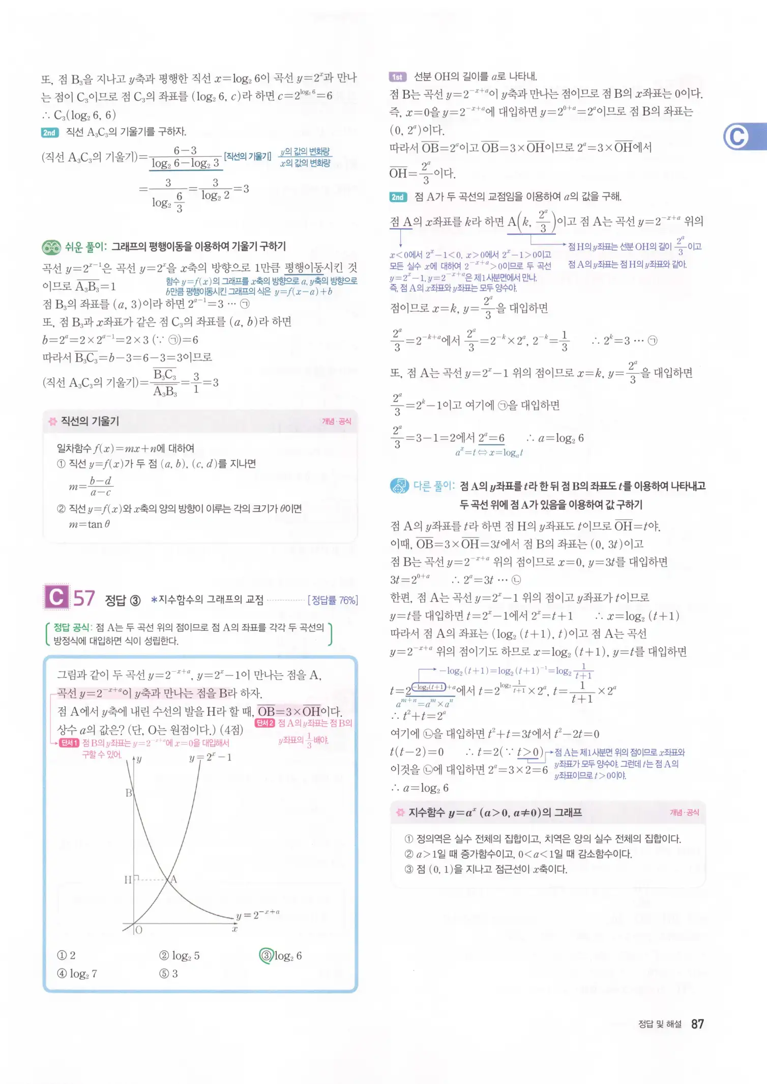 자이스토리 고3 수학1 해설 89