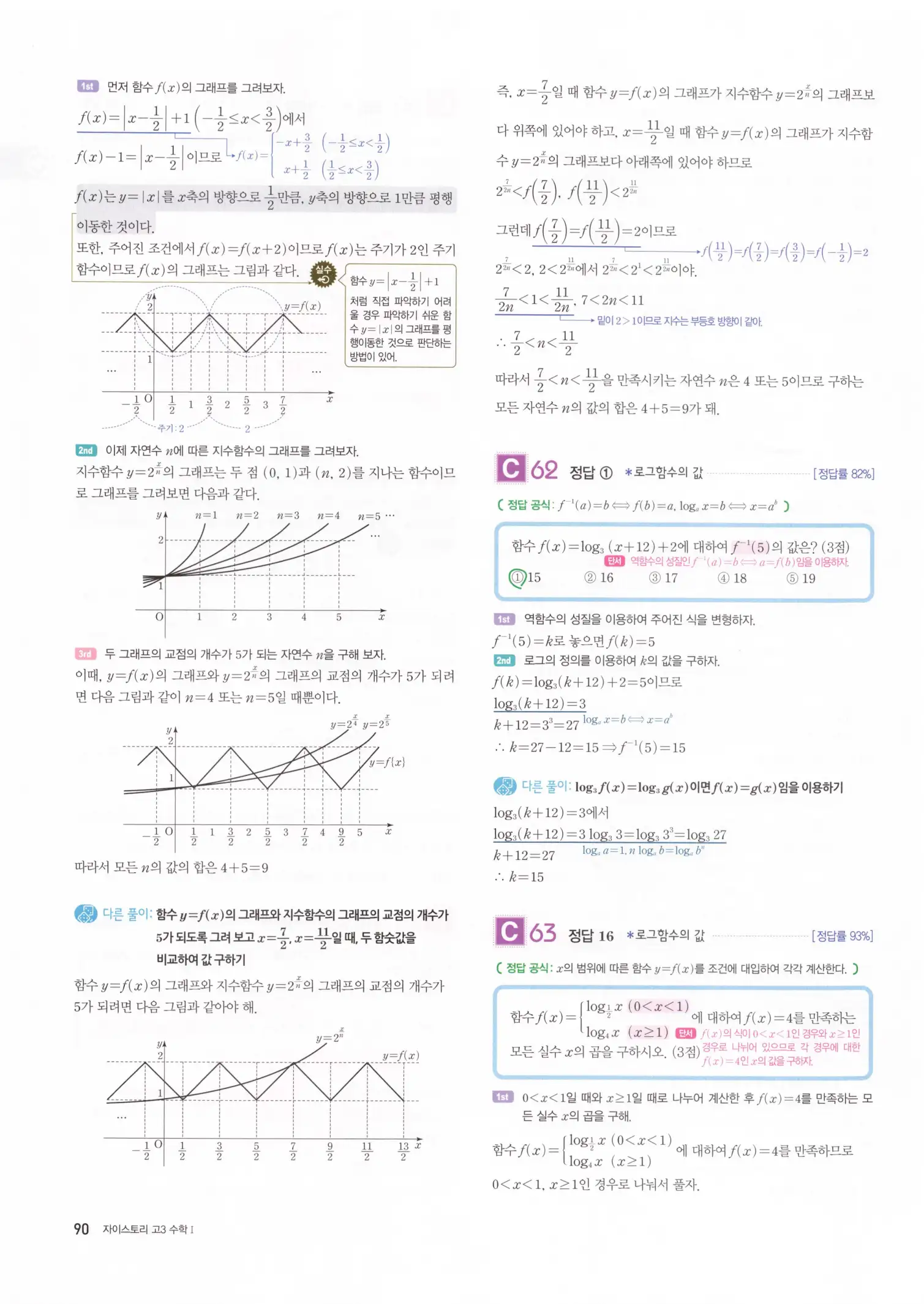 자이스토리 고3 수학1 해설 92