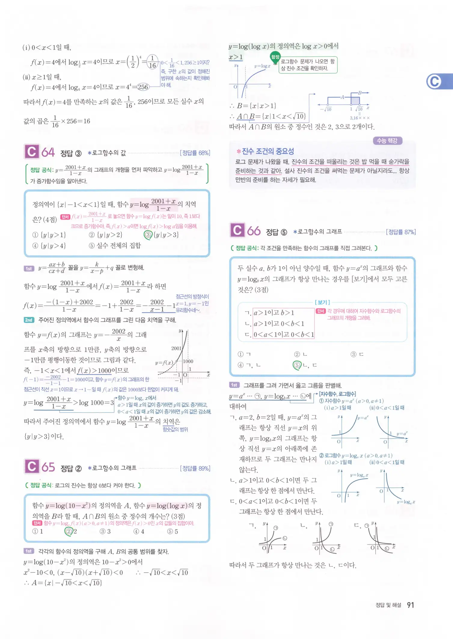 자이스토리 고3 수학1 해설 93