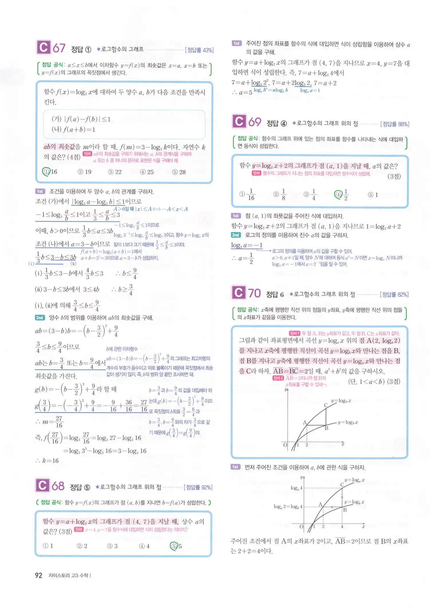 자이스토리 고3 수학1 해설 94