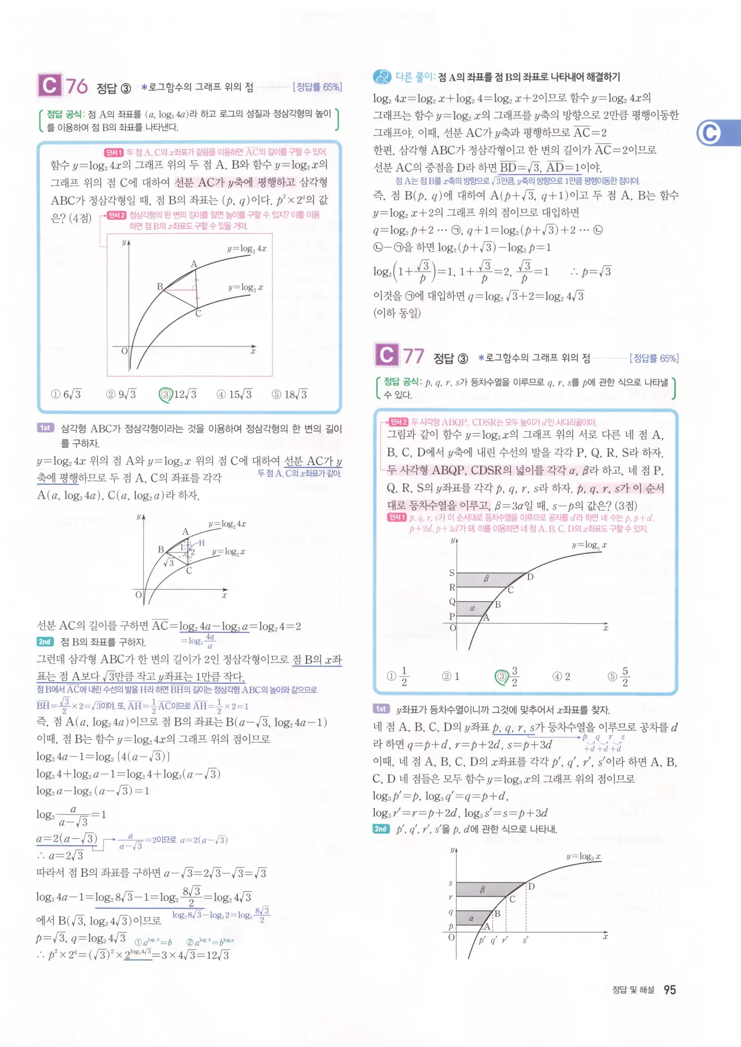 자이스토리 고3 수학1 해설 97