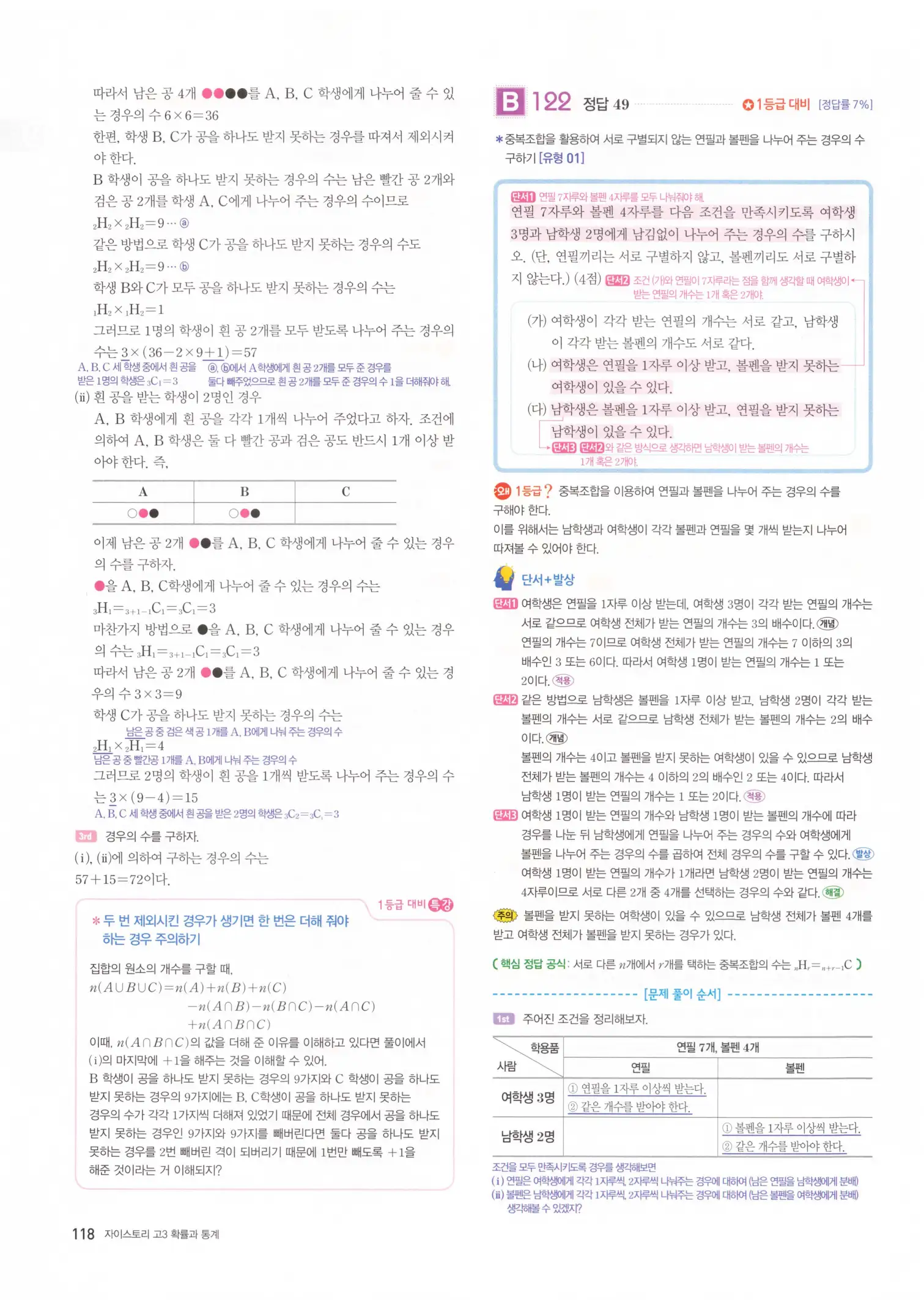 자이스토리 고3 확통 해설 120