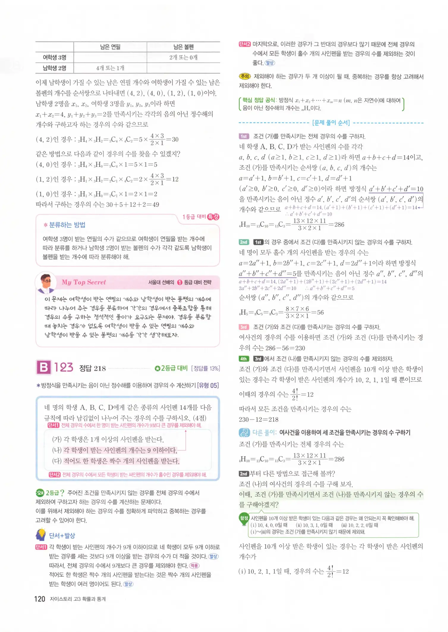 자이스토리 고3 확통 해설 122