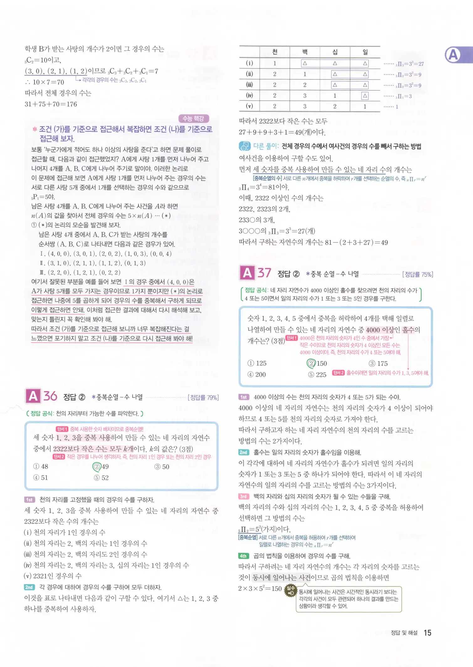 자이스토리 고3 확통 해설 17