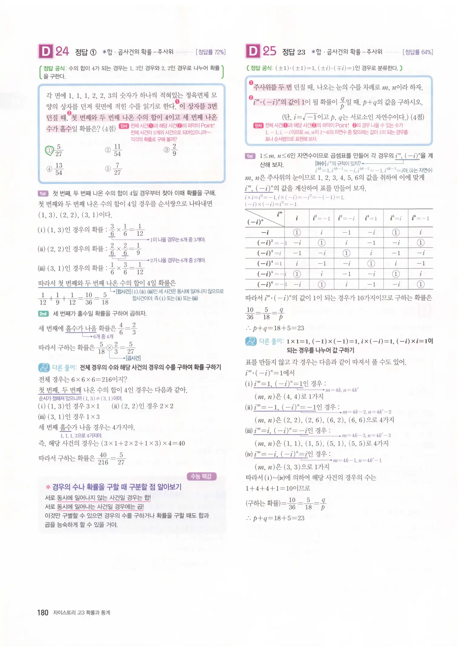 자이스토리 고3 확통 해설 182
