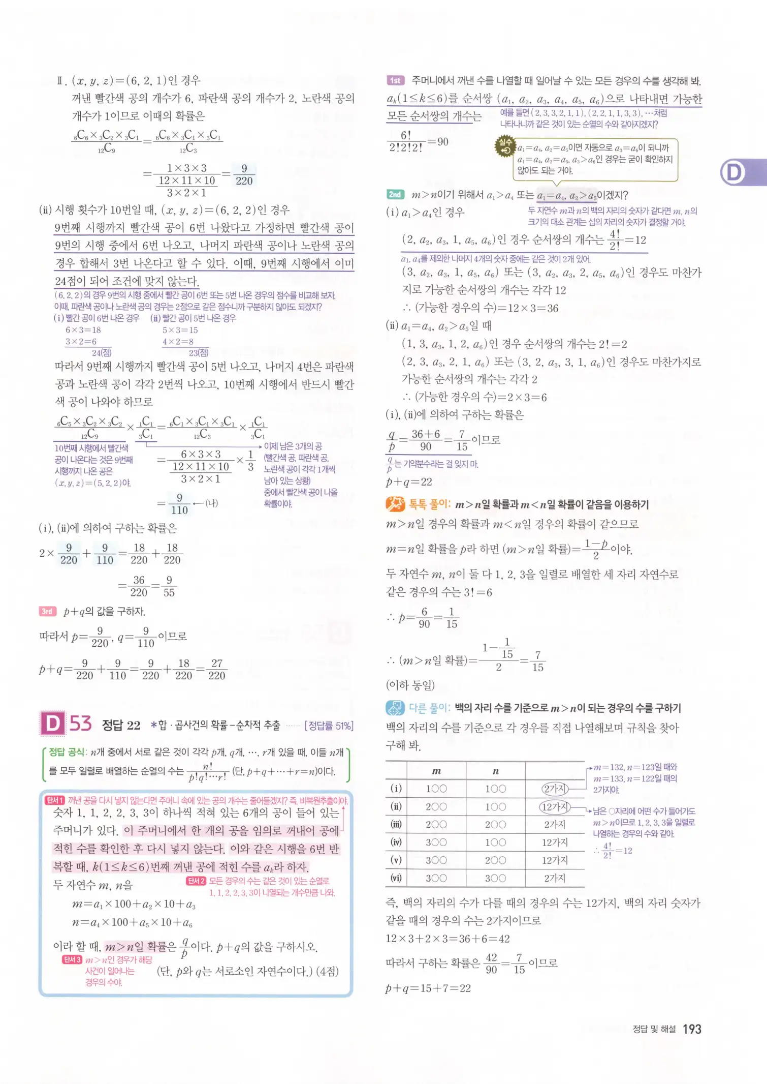 자이스토리 고3 확통 해설 195