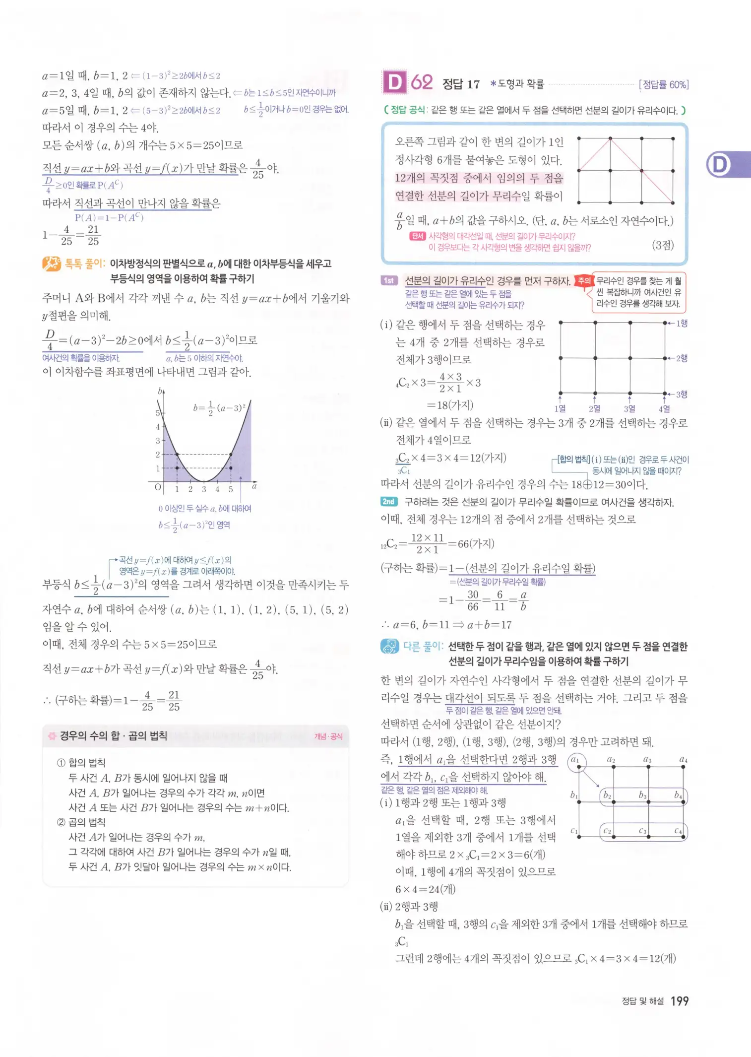 자이스토리 고3 확통 해설 201