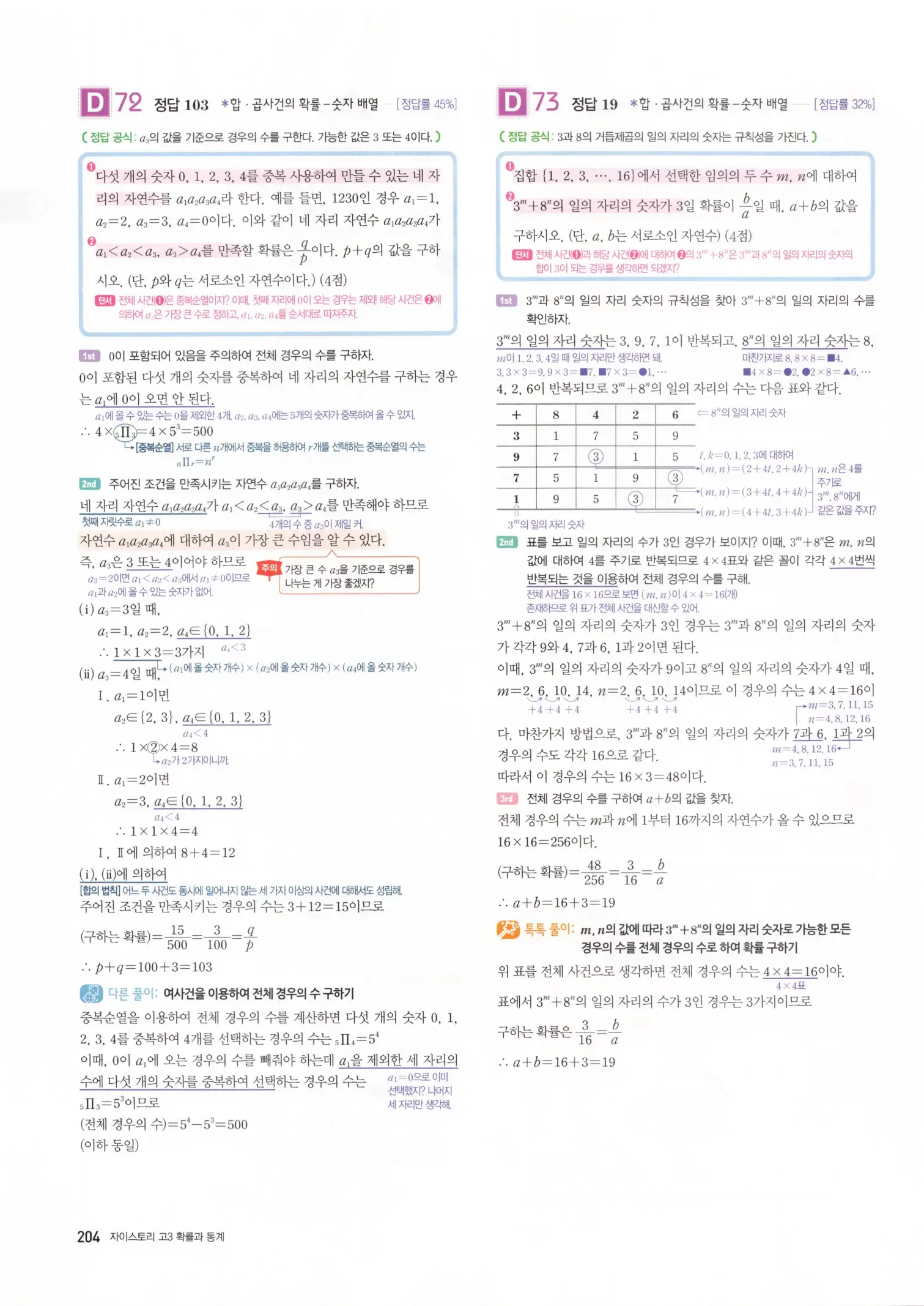 자이스토리 고3 확통 해설 206