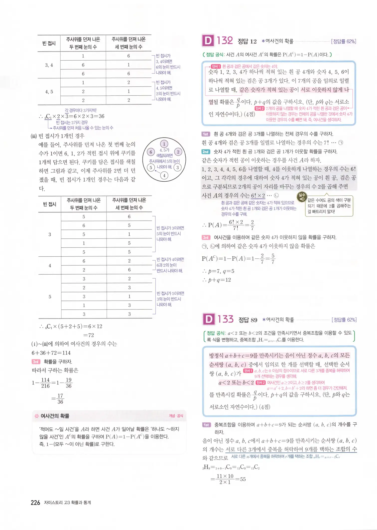 자이스토리 고3 확통 해설 228