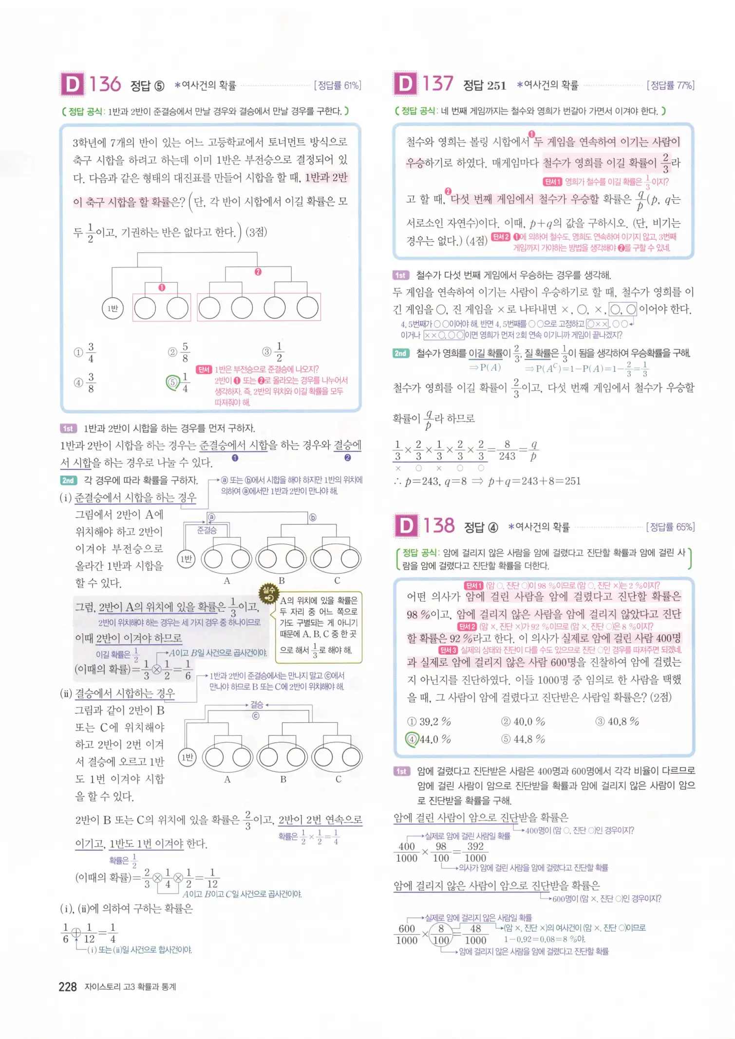 자이스토리 고3 확통 해설 230