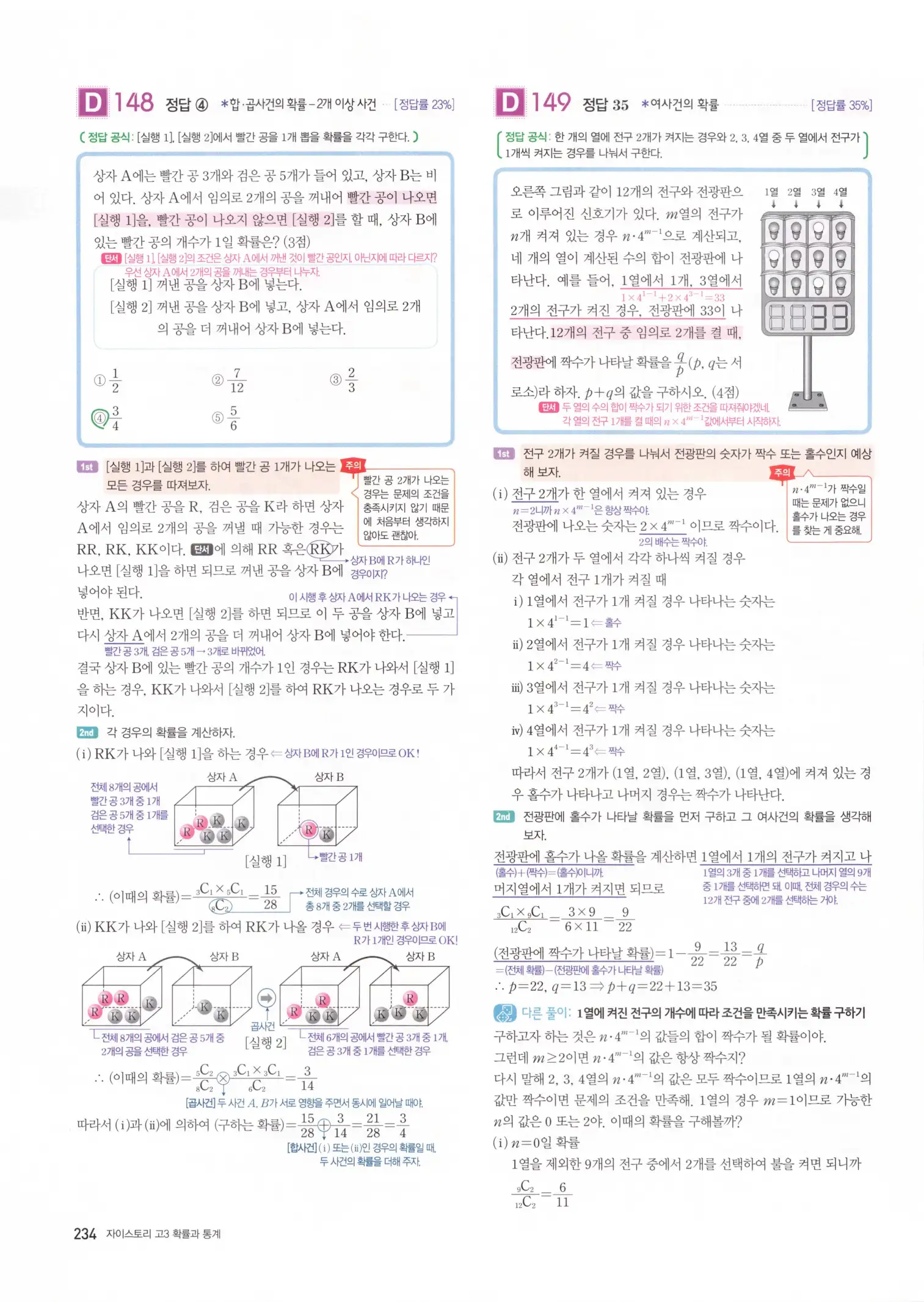 자이스토리 고3 확통 해설 236