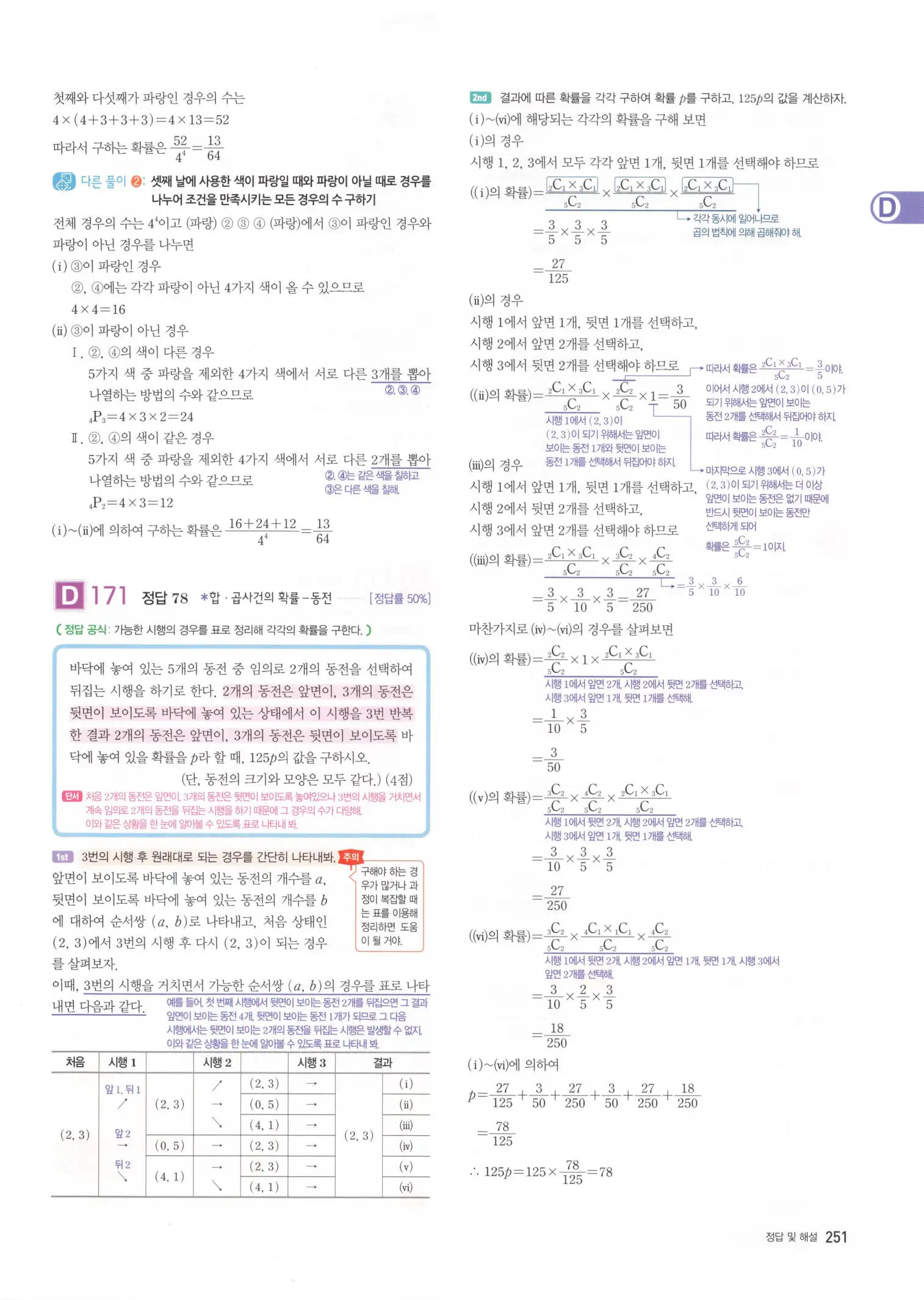 자이스토리 고3 확통 해설 253