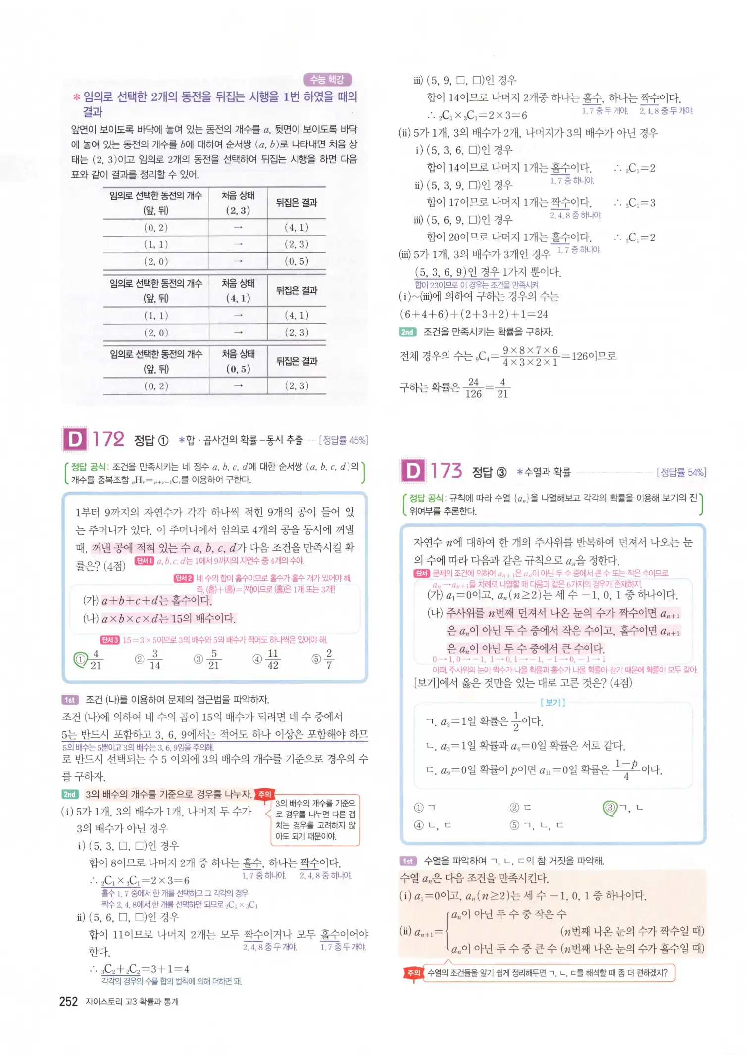 자이스토리 고3 확통 해설 254