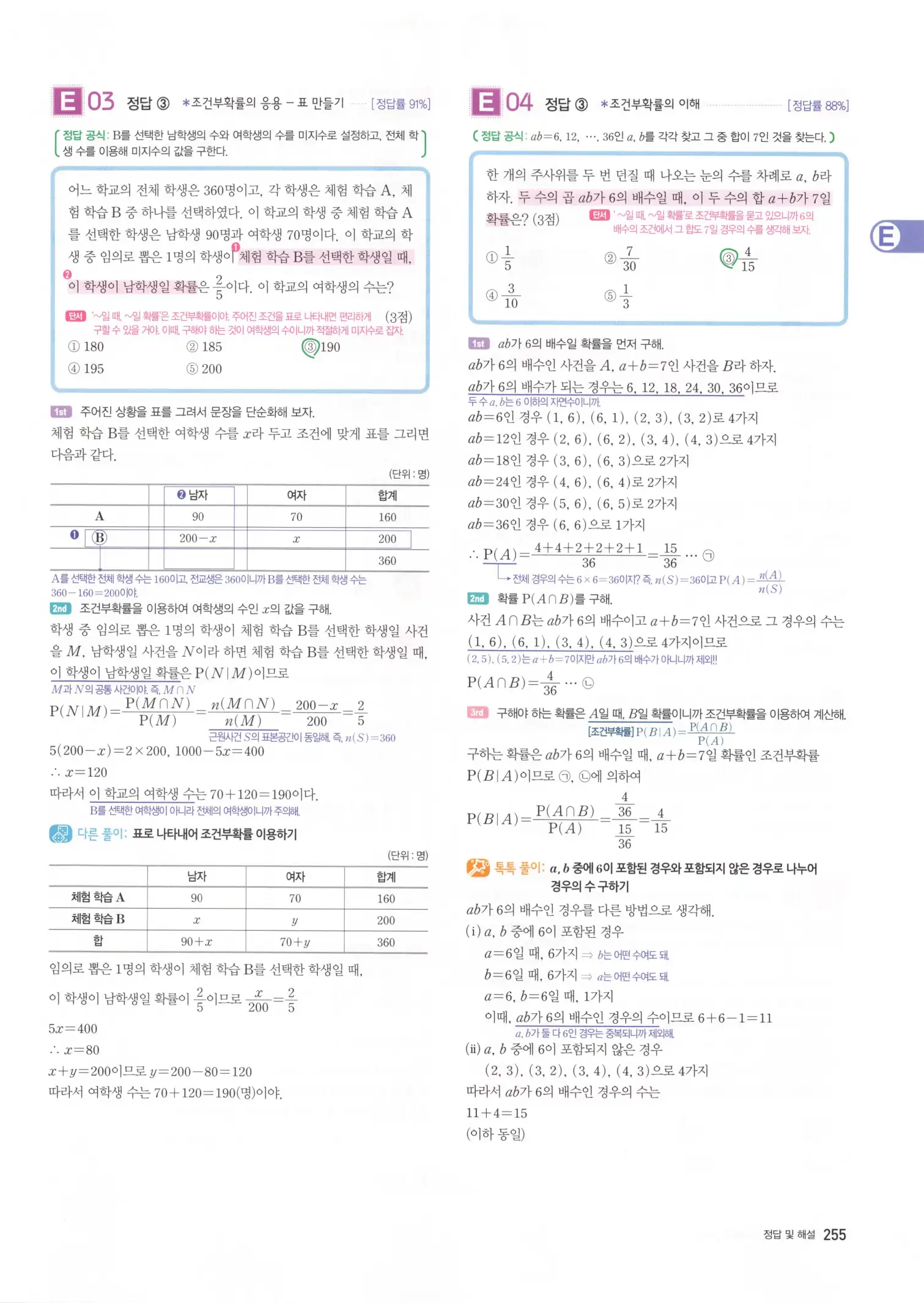 자이스토리 고3 확통 해설 257
