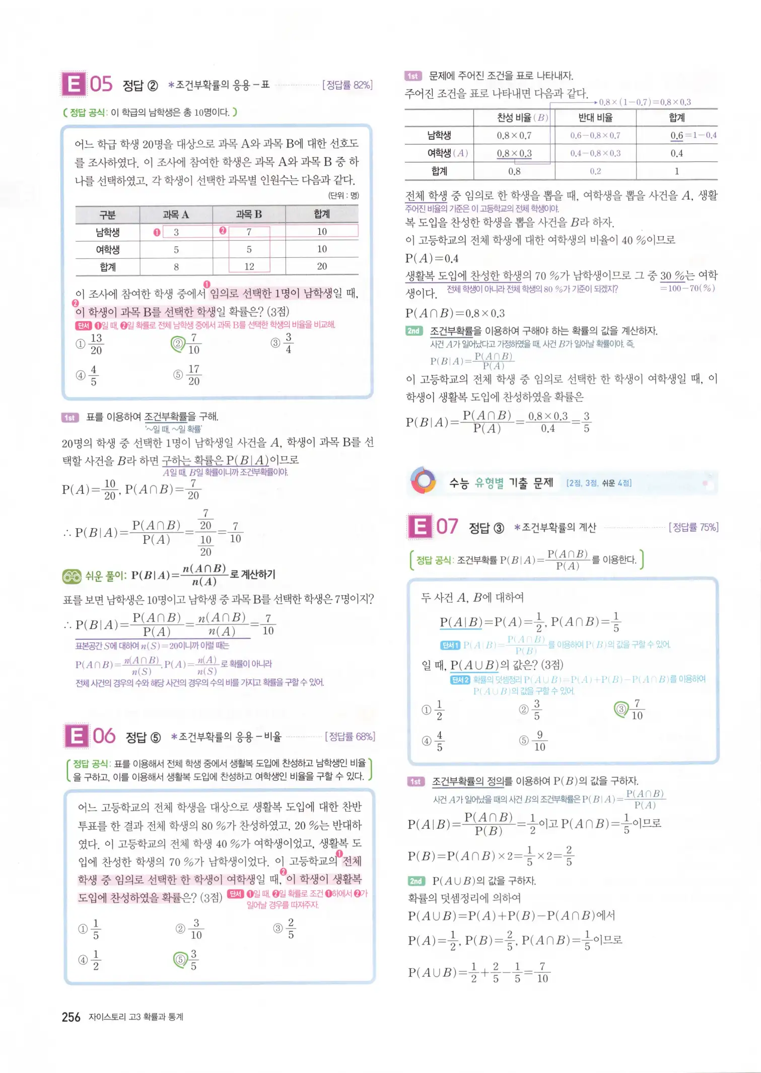 자이스토리 고3 확통 해설 258