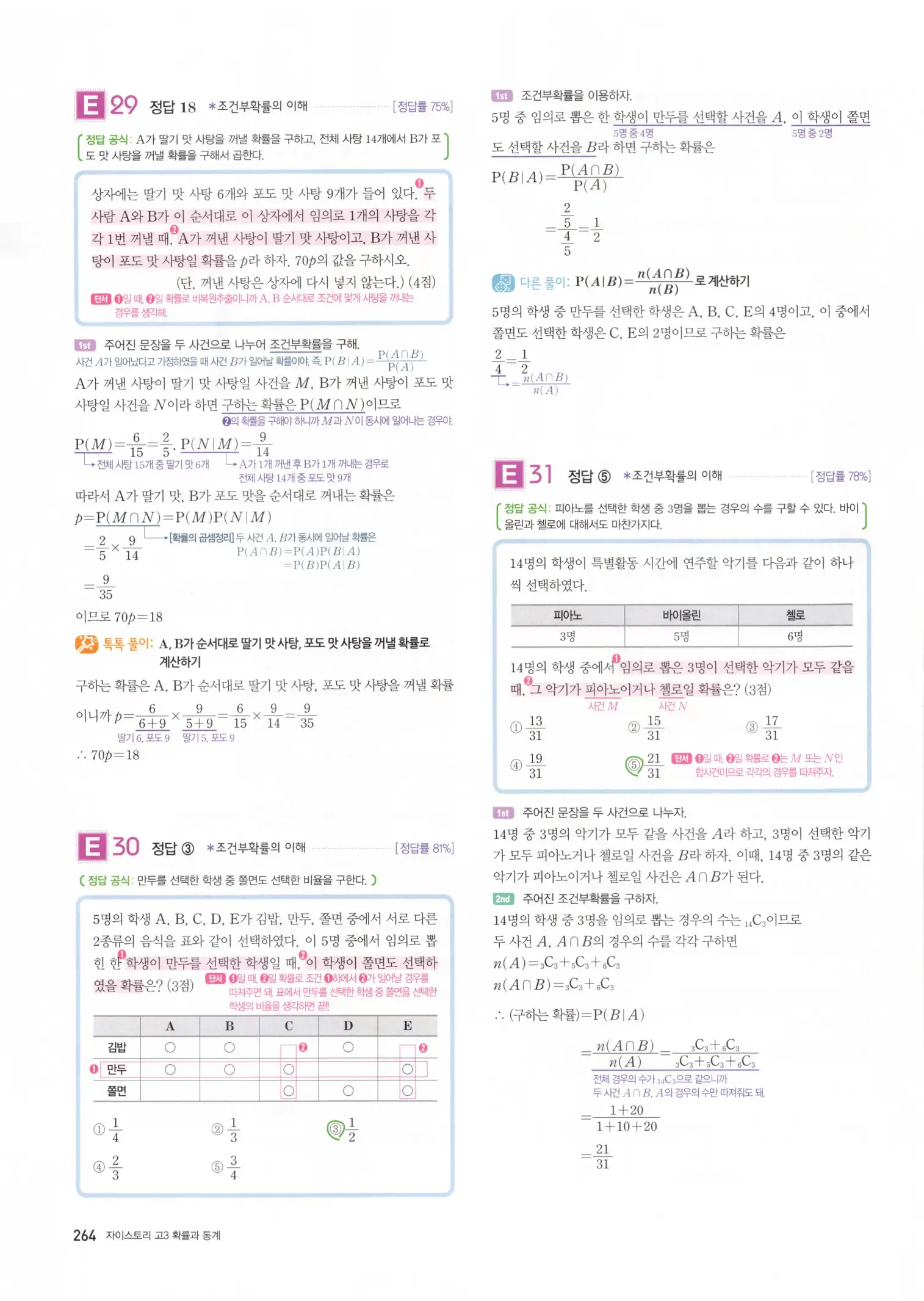 자이스토리 고3 확통 해설 266