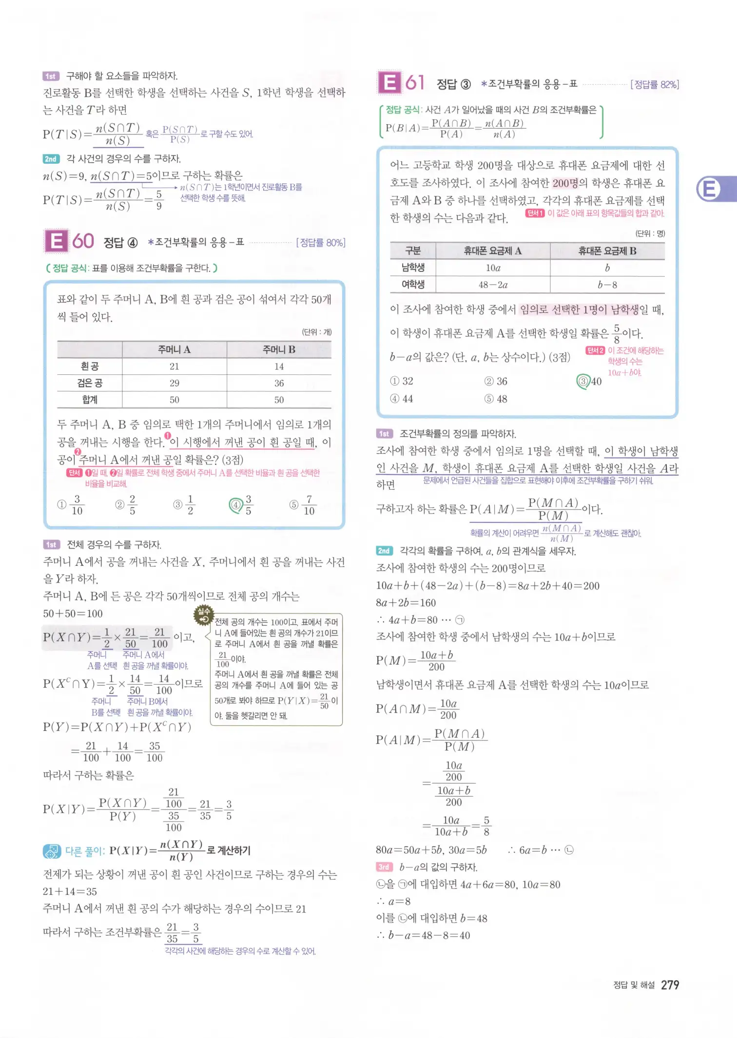 자이스토리 고3 확통 해설 281