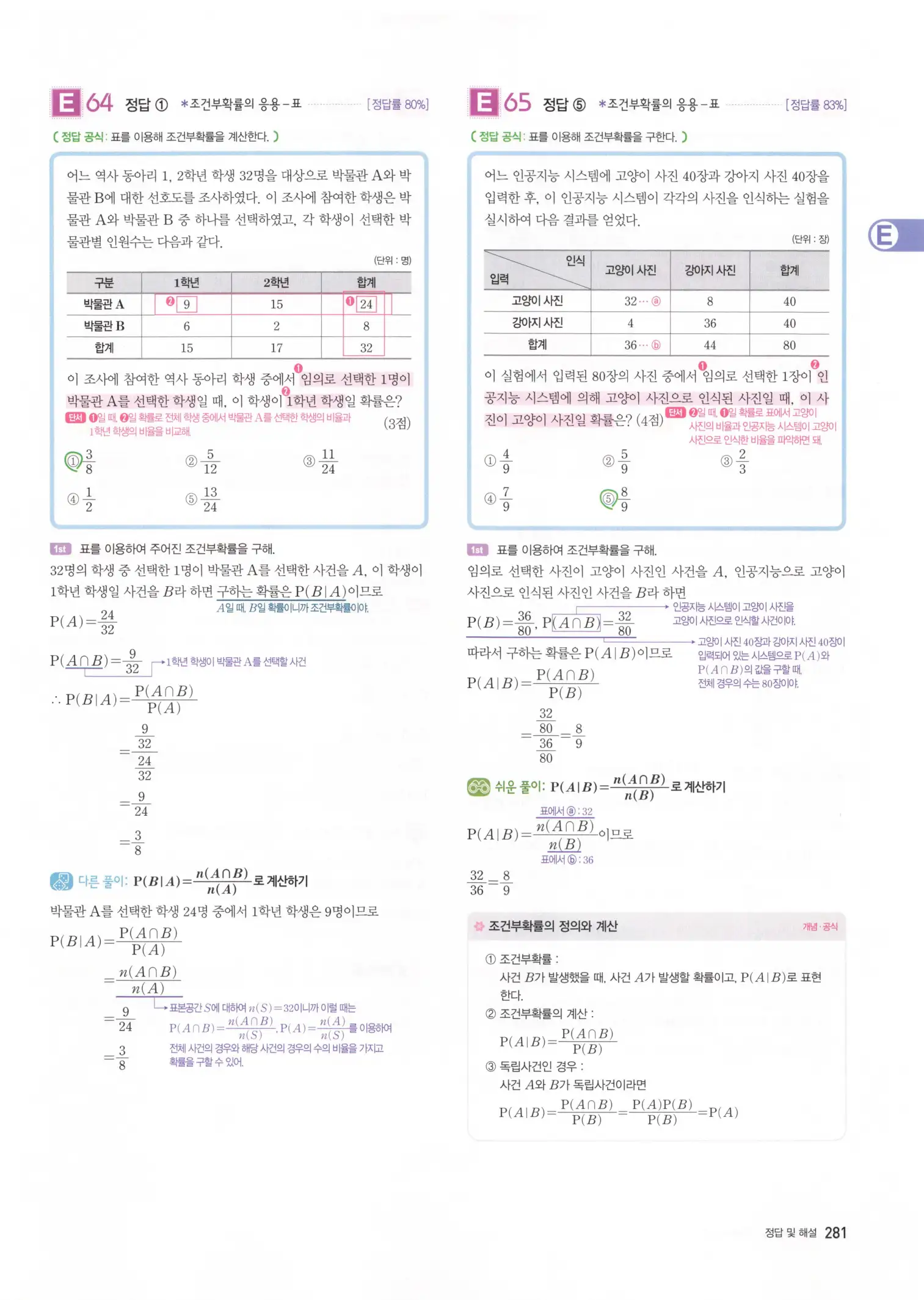자이스토리 고3 확통 해설 283