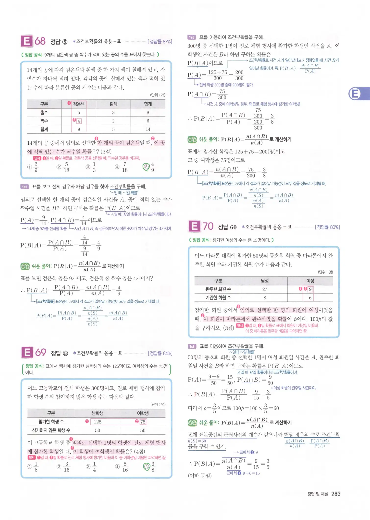 자이스토리 고3 확통 해설 285