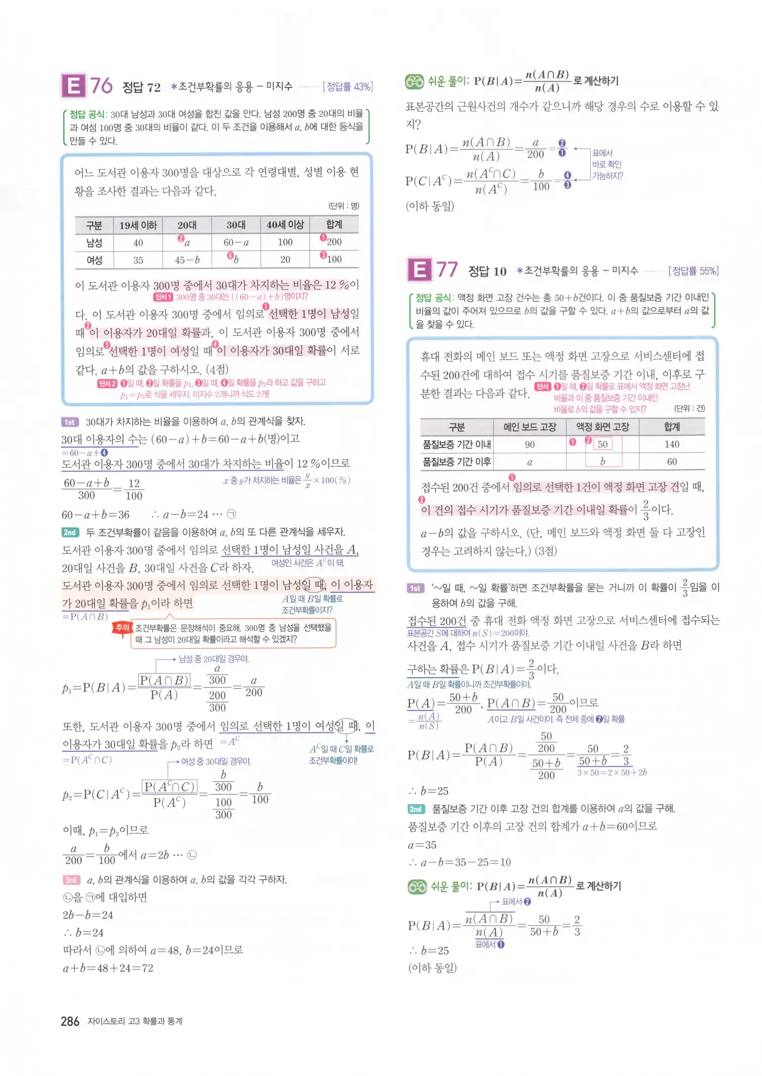 자이스토리 고3 확통 해설 288