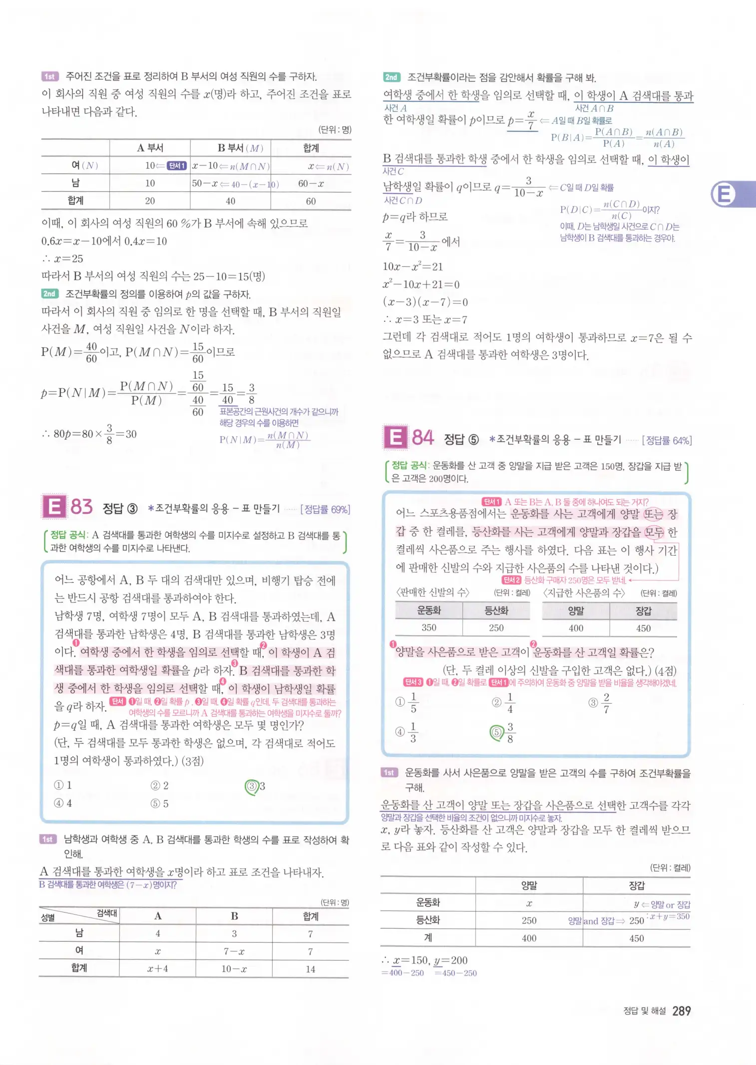 자이스토리 고3 확통 해설 291