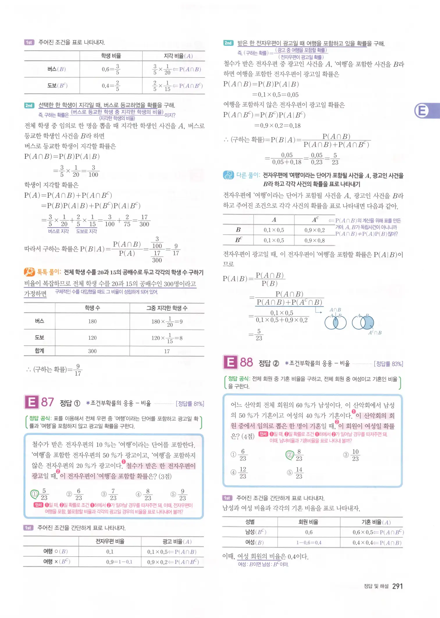 자이스토리 고3 확통 해설 293