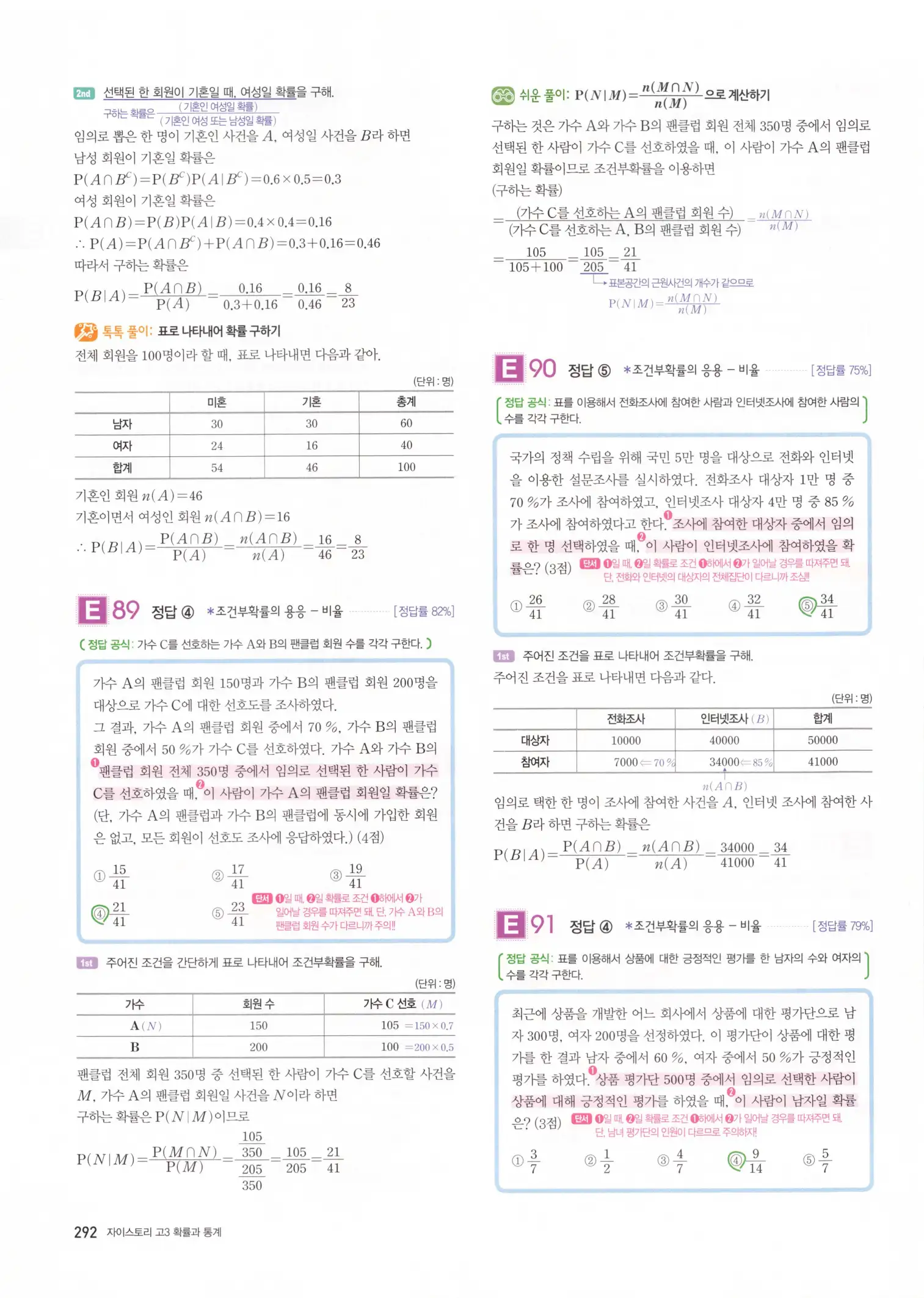 자이스토리 고3 확통 해설 294