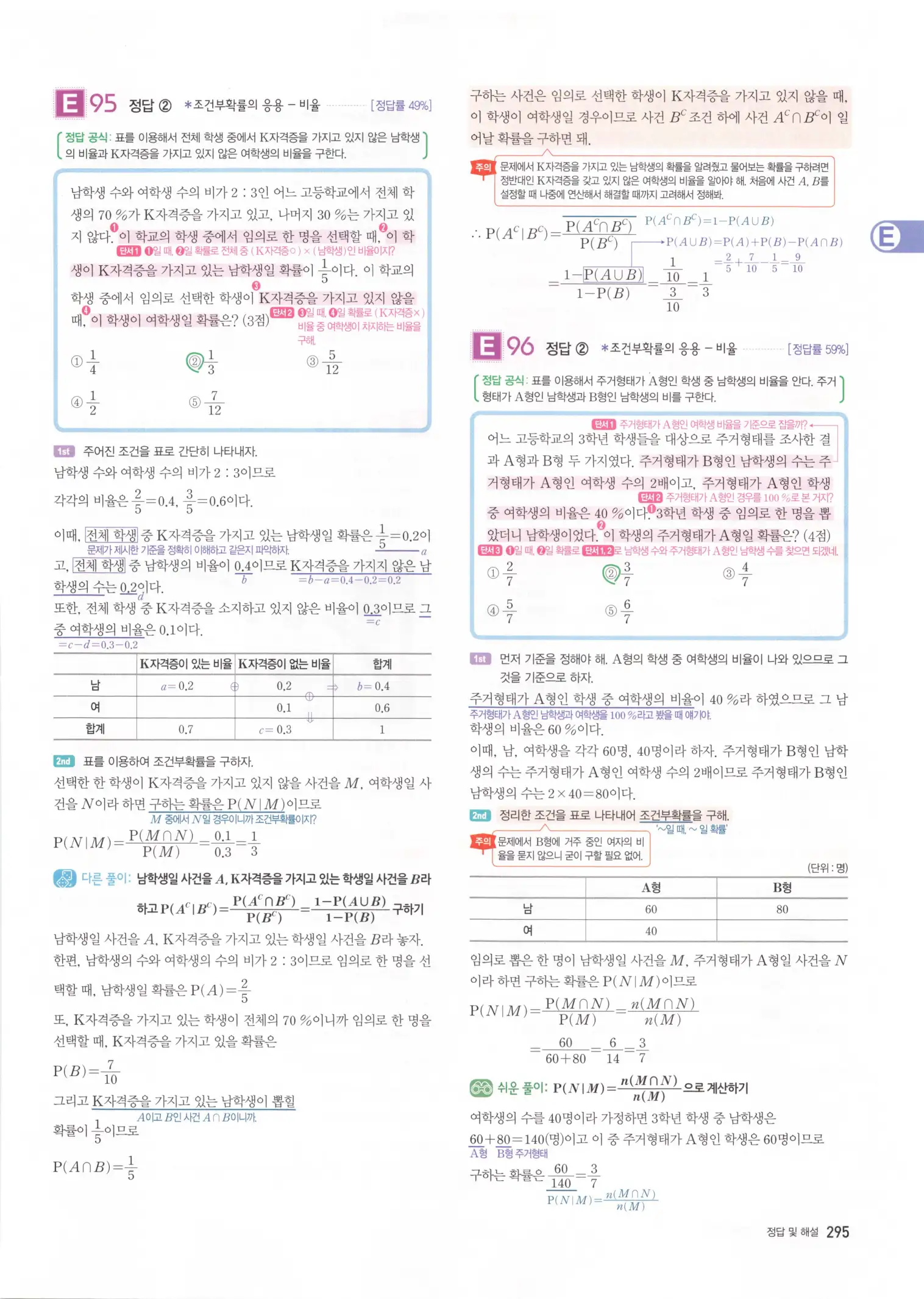 자이스토리 고3 확통 해설 297