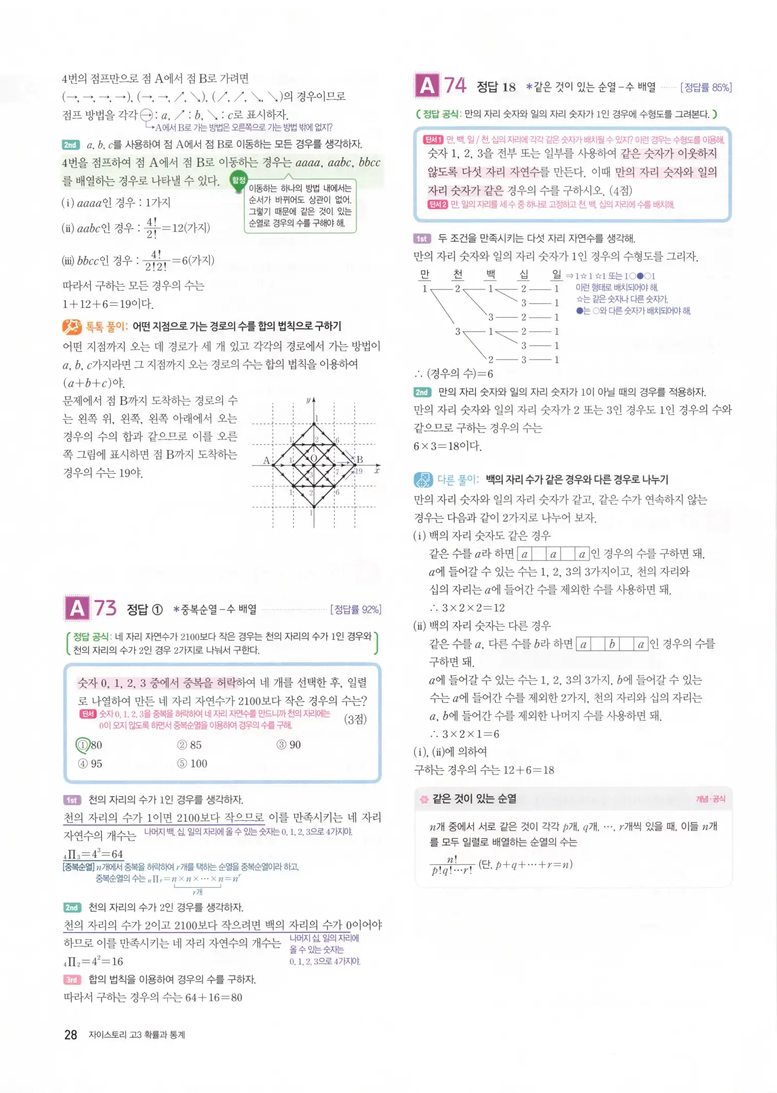 자이스토리 고3 확통 해설 30
