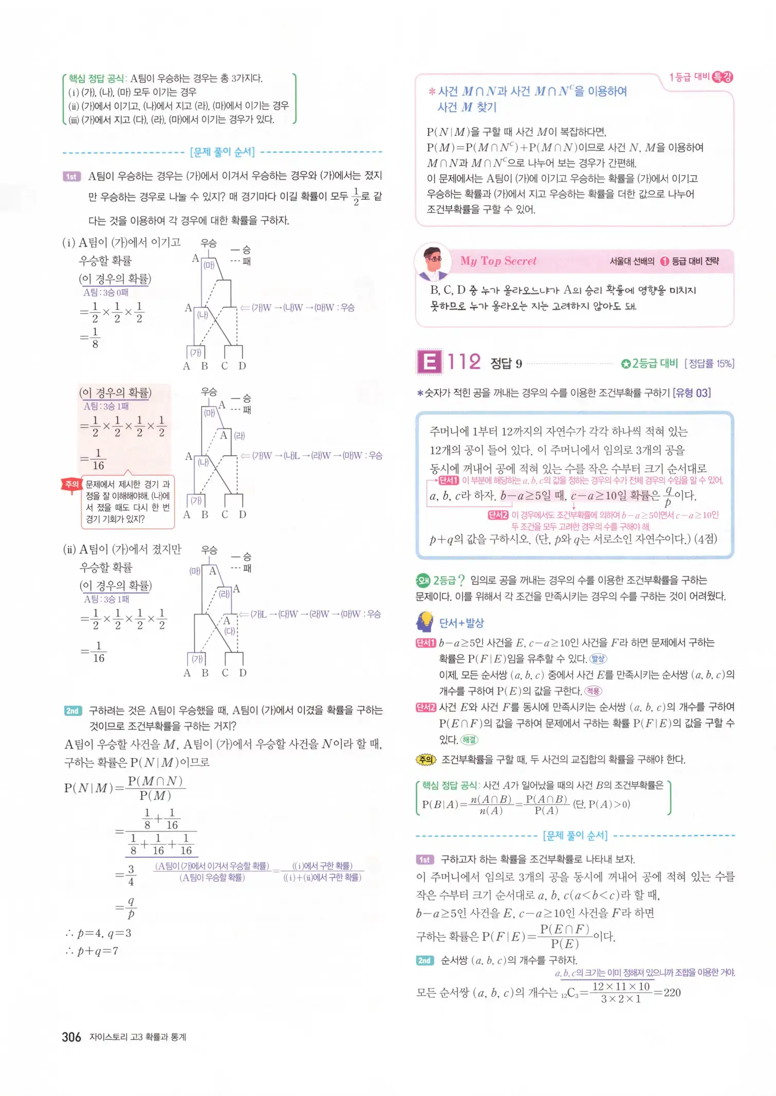 자이스토리 고3 확통 해설 308