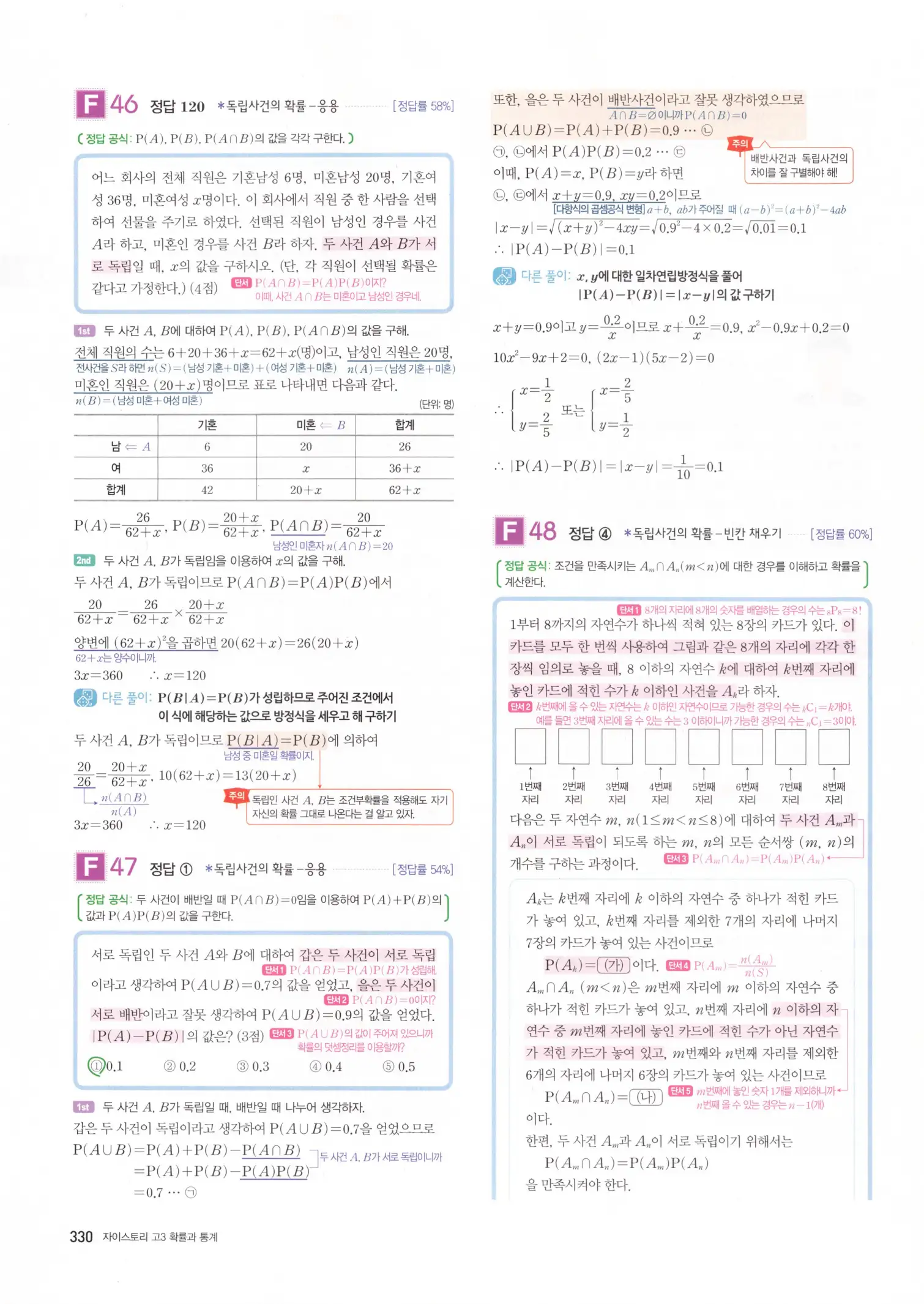 자이스토리 고3 확통 해설 332