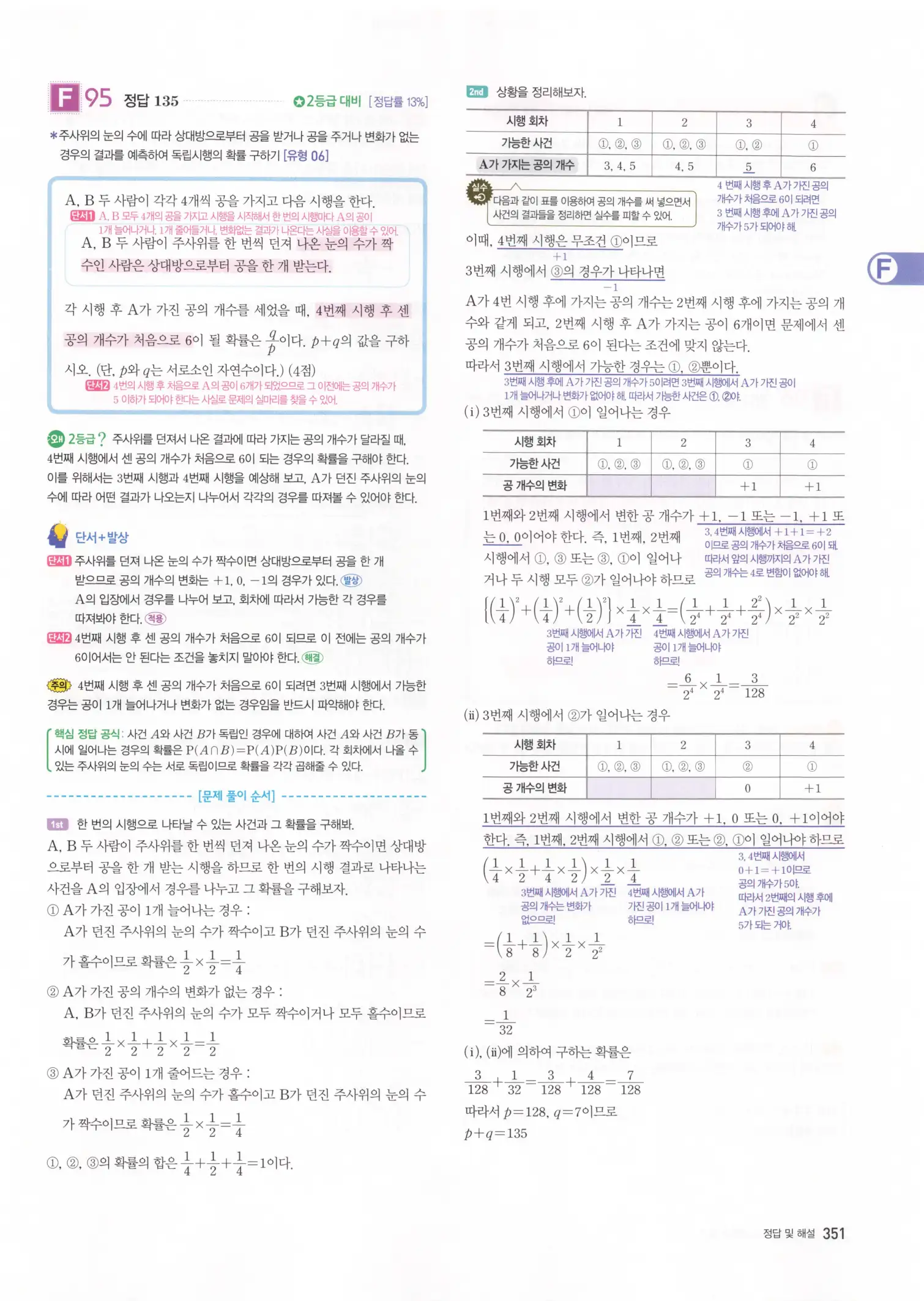 자이스토리 고3 확통 해설 353