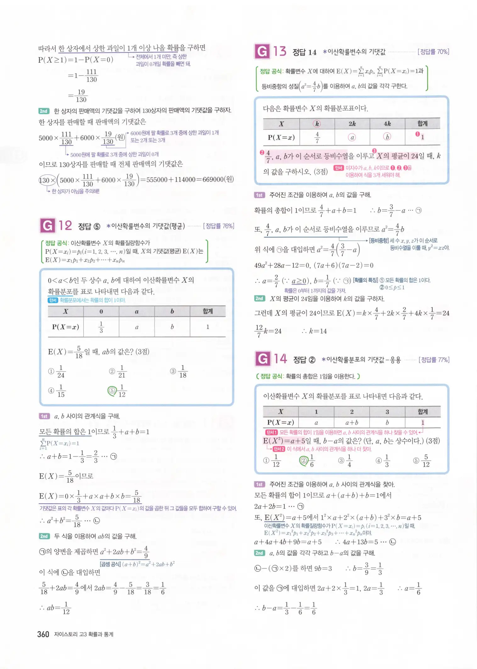 자이스토리 고3 확통 해설 362