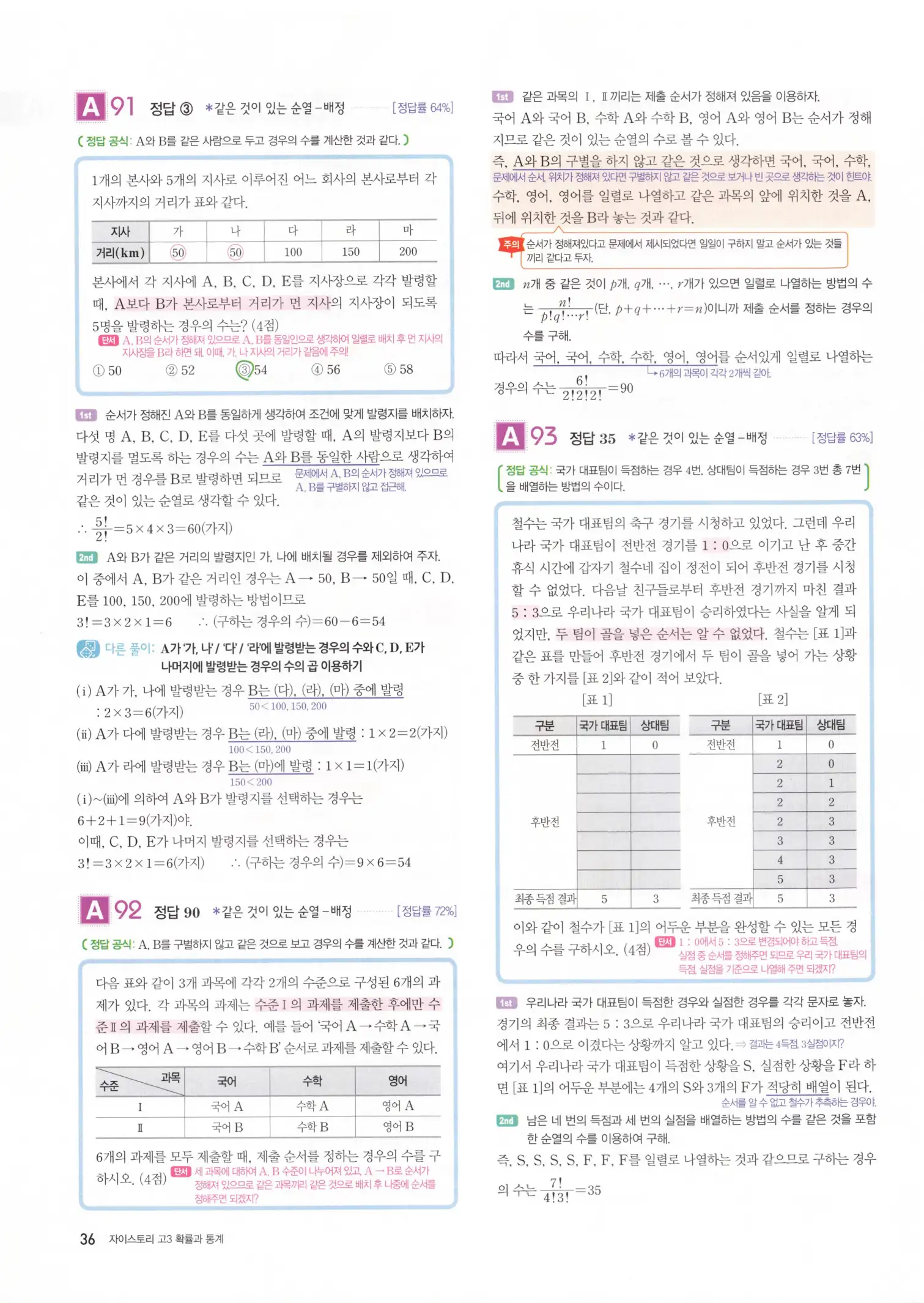 자이스토리 고3 확통 해설 38