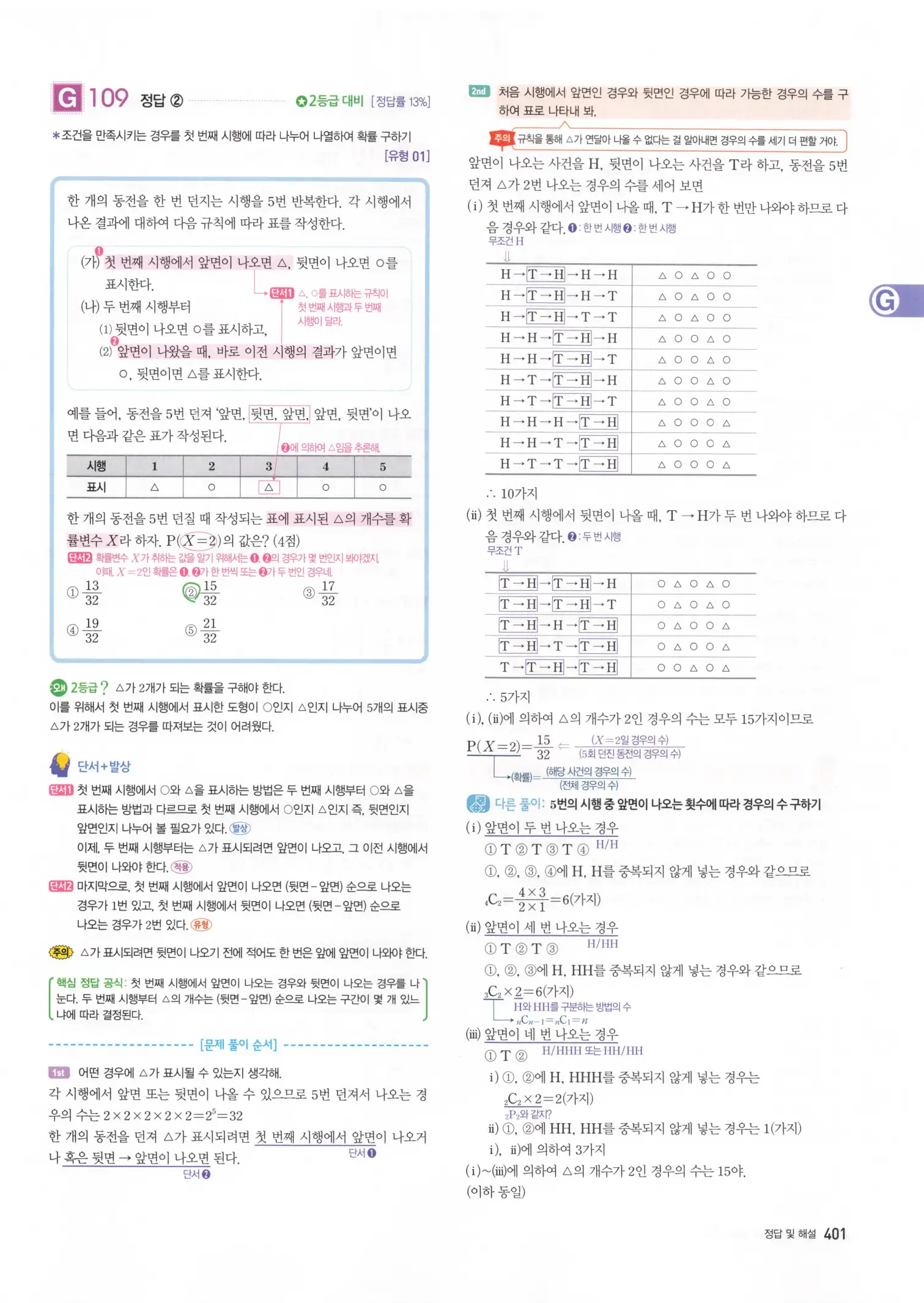 자이스토리 고3 확통 해설 403
