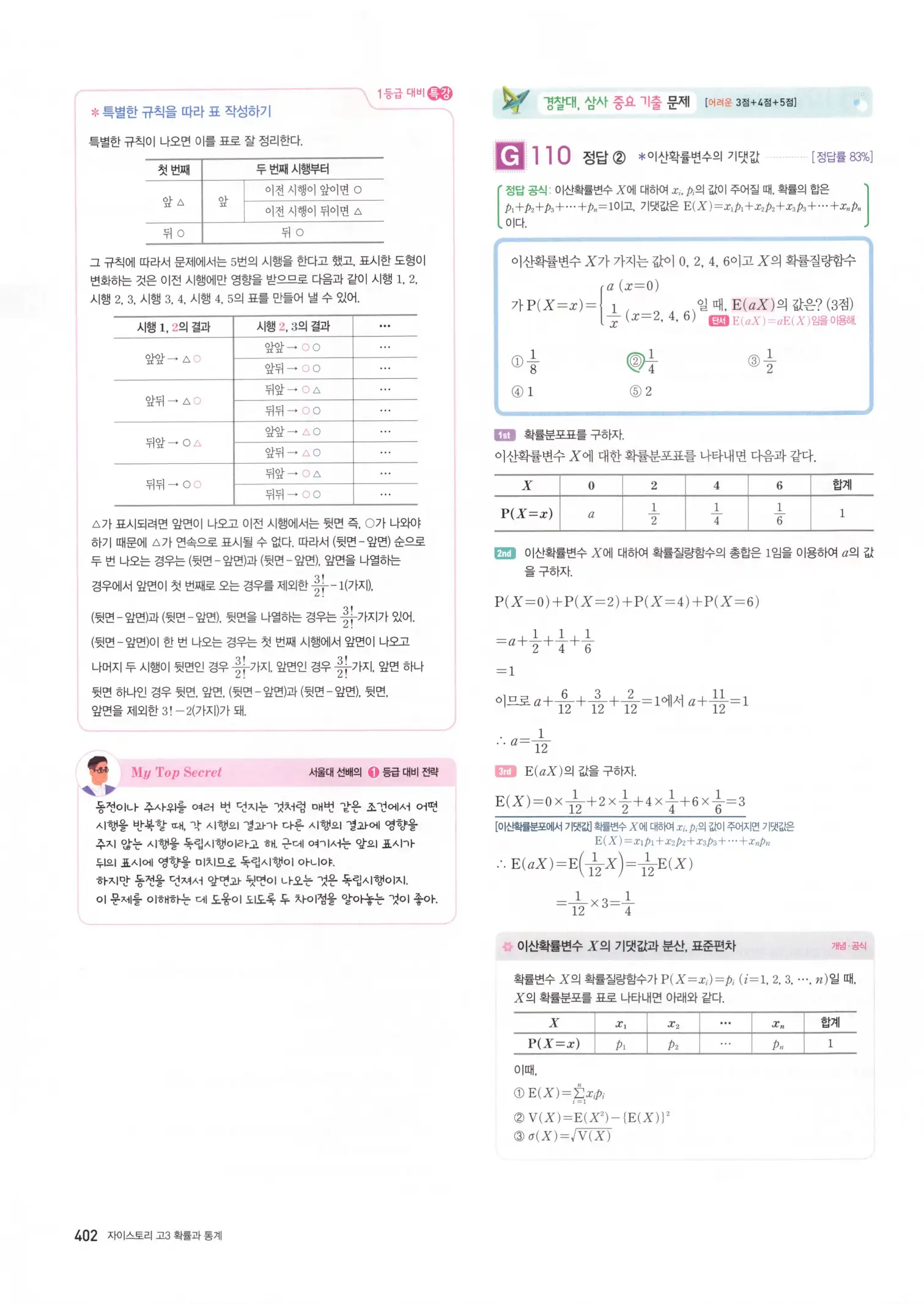 자이스토리 고3 확통 해설 404