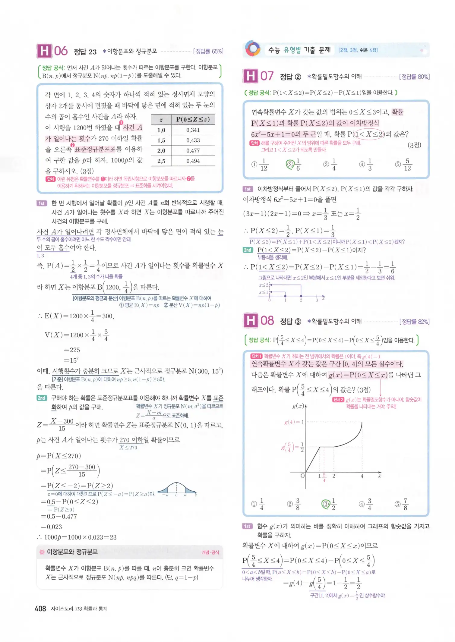 자이스토리 고3 확통 해설 410
