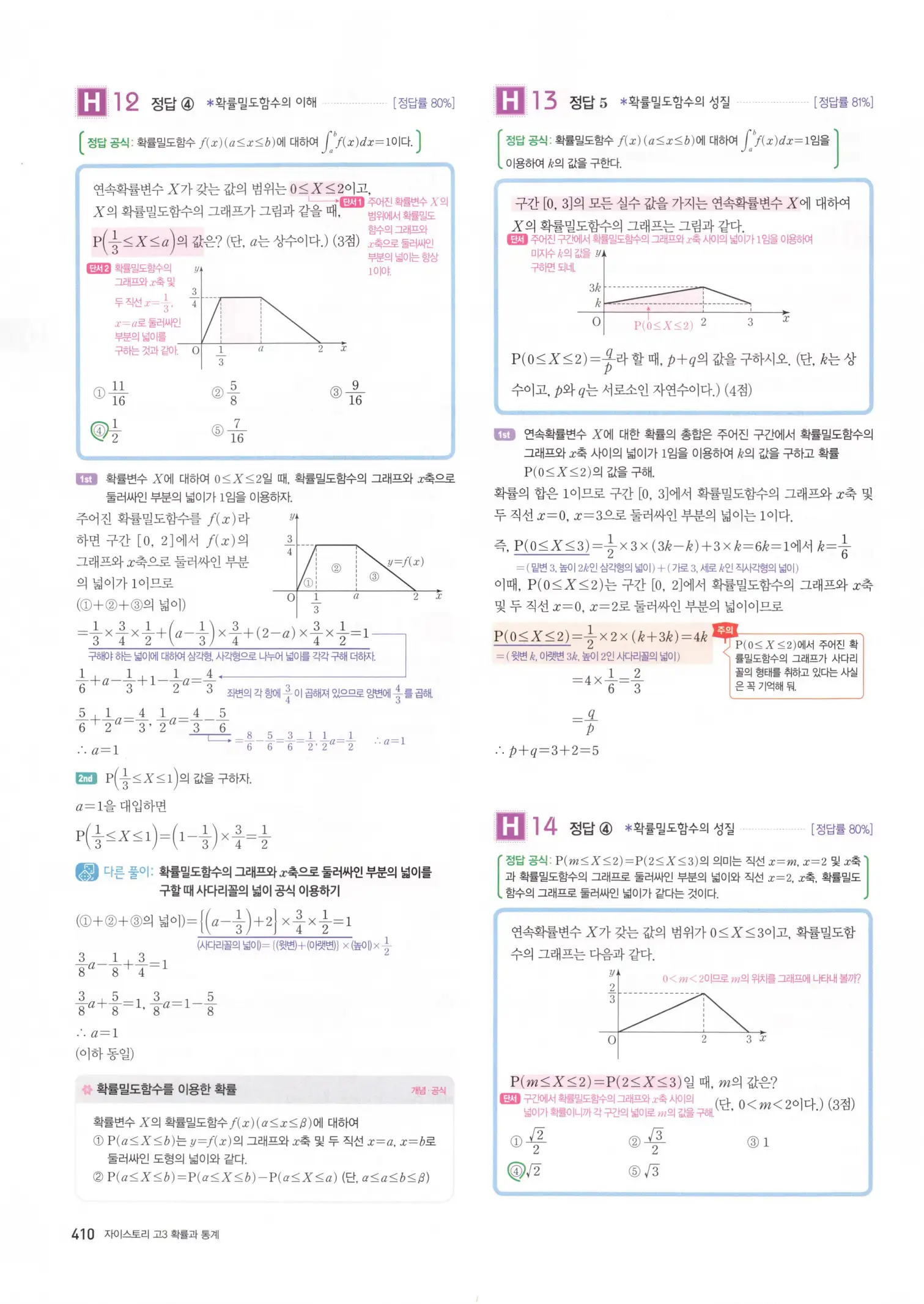 자이스토리 고3 확통 해설 412