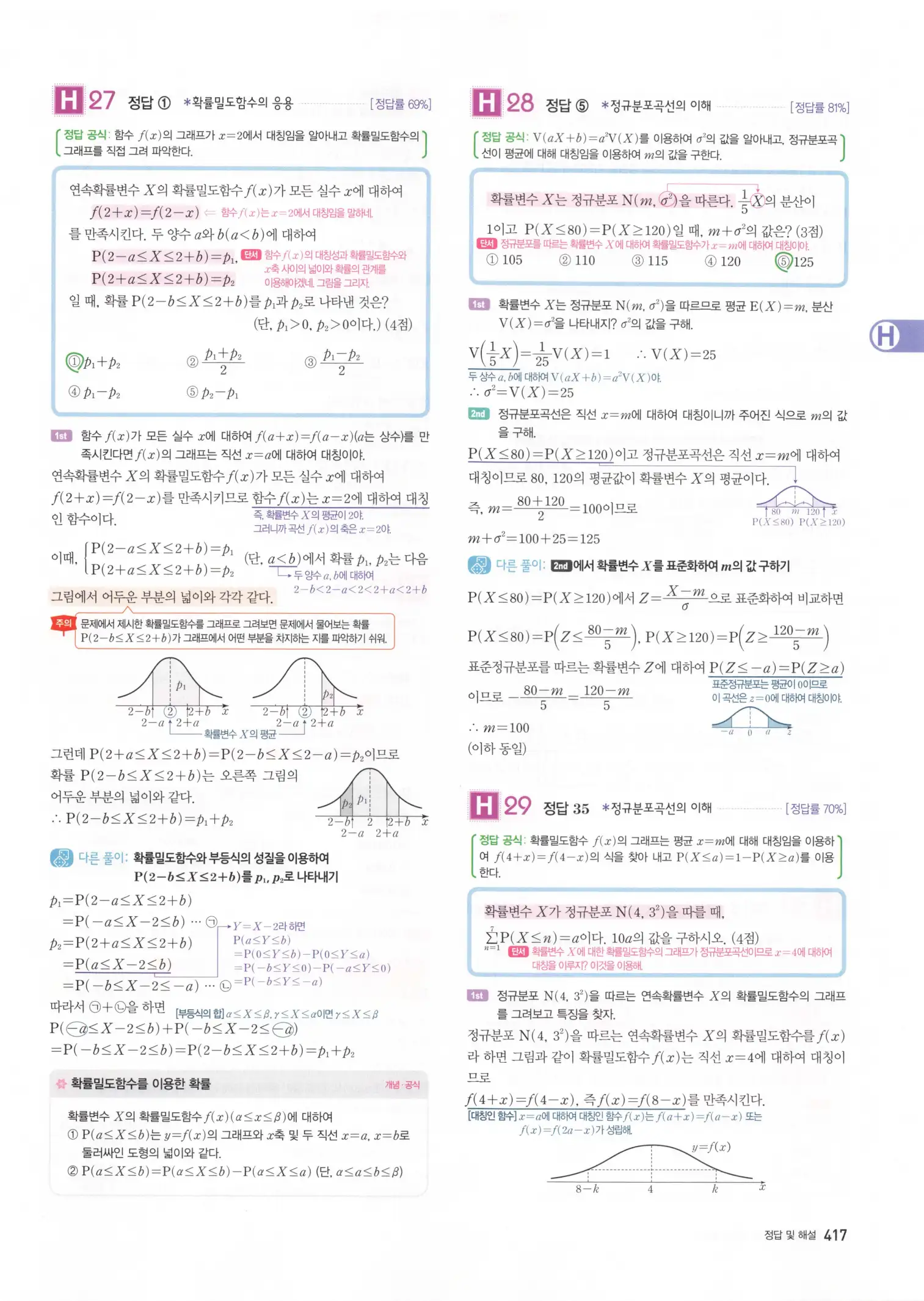 자이스토리 고3 확통 해설 419