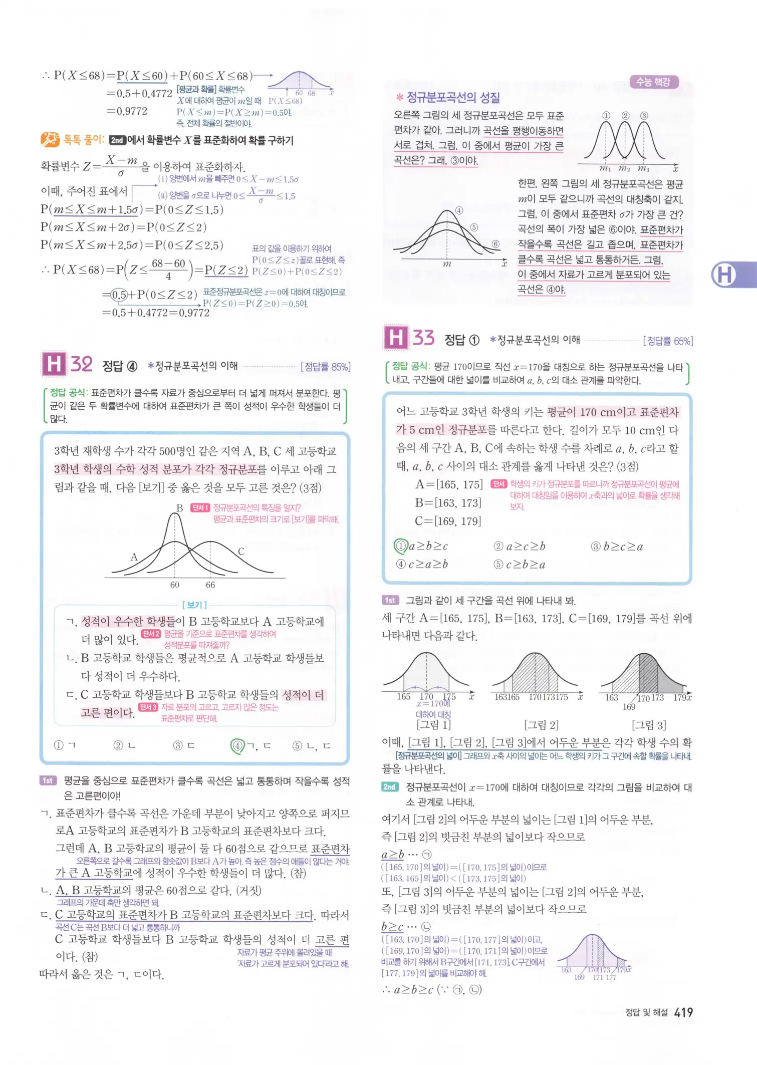 자이스토리 고3 확통 해설 421